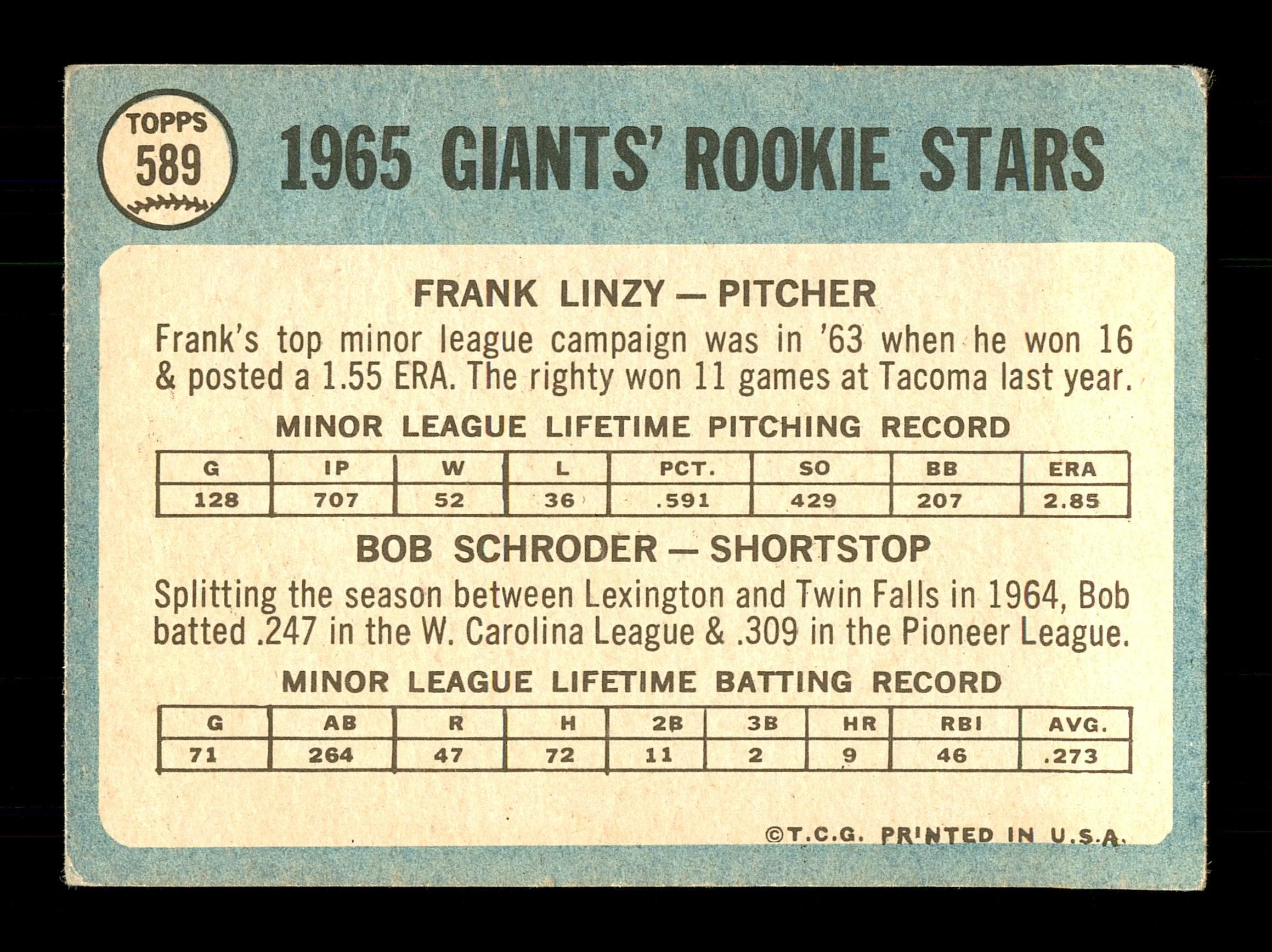Frank Linzy Autographed 1965 Topps Rookie Card #589 San Francisco Giants SKU #170577 - Image 2
