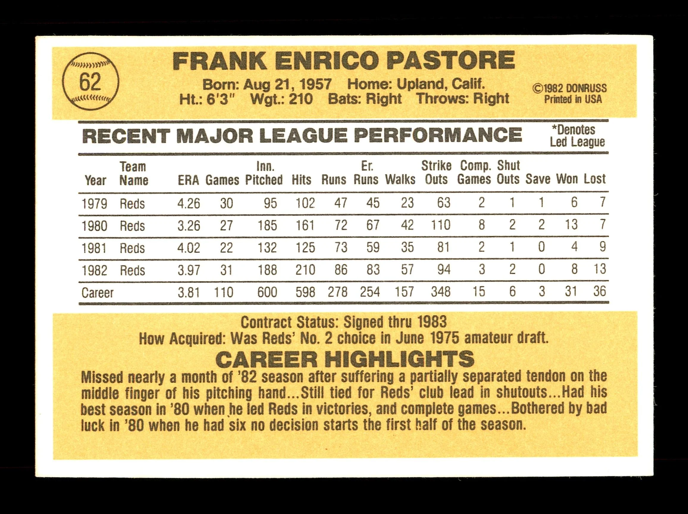 Frank Pastore Autographed 1983 Donruss Card #62 Cincinnati Reds SKU #166694 - Image 2