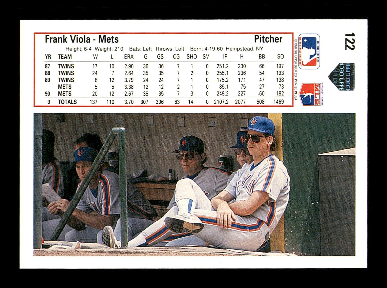 Frank Viola Autographed 1991 Upper Deck Card #122 New York Mets SKU #184116 - Image 2
