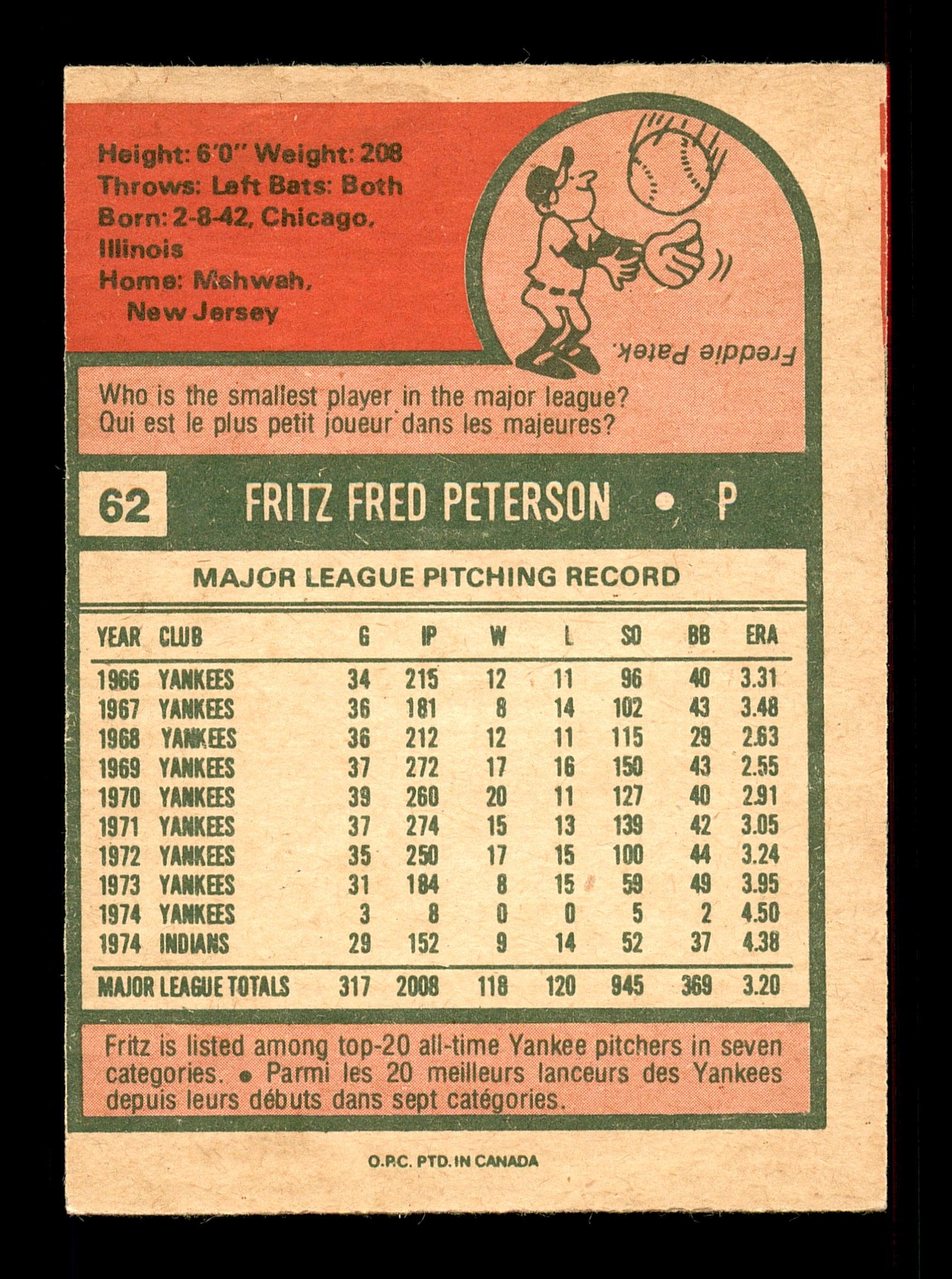 Fritz Peterson Autographed 1975 O-Pee-Chee Card #62 Cleveland Indians SKU #169372 - Image 2