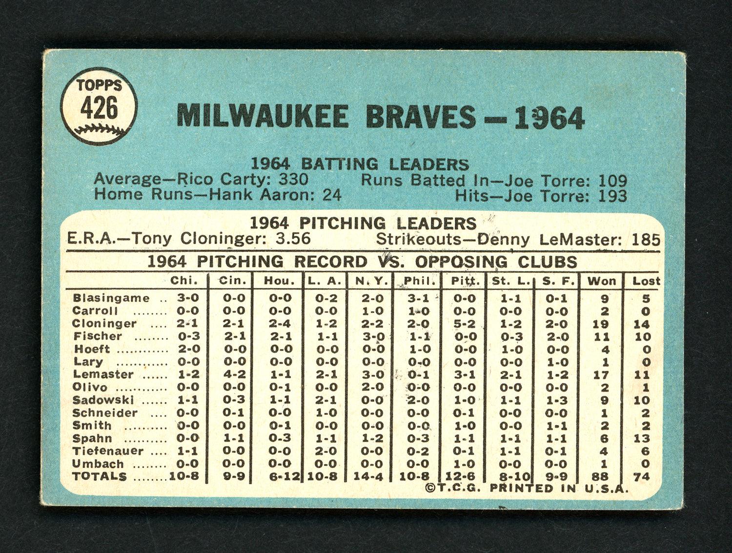 Gary Kolb Autographed 1965 Topps Card #426 Milwaukee Braves SKU #157130 - Image 2