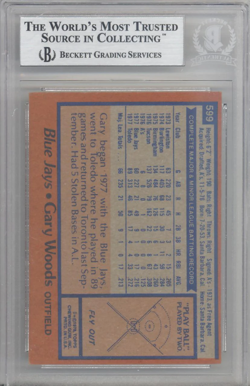 Gary Woods Autographed 1978 Topps Card #599 Toronto Blue Jays Beckett BAS #10211458 - Image 2