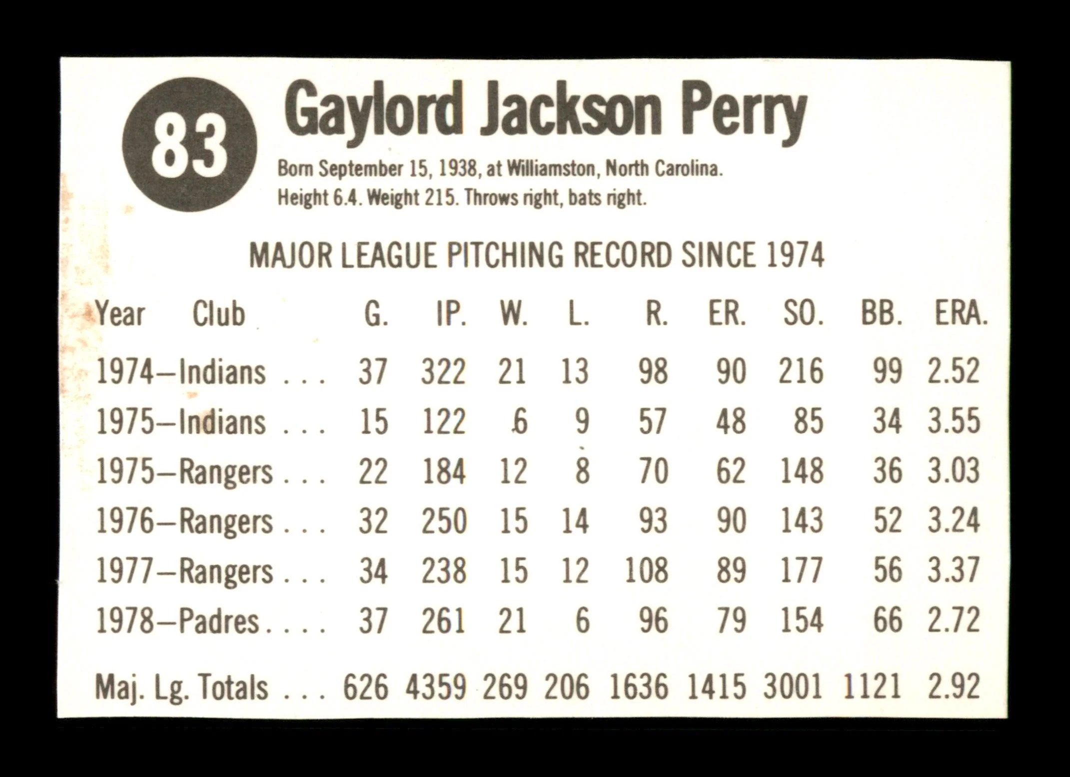 Gaylord Perry Autographed 1979 Hostess Card #83 San Diego Padres SKU #205281 - Image 2