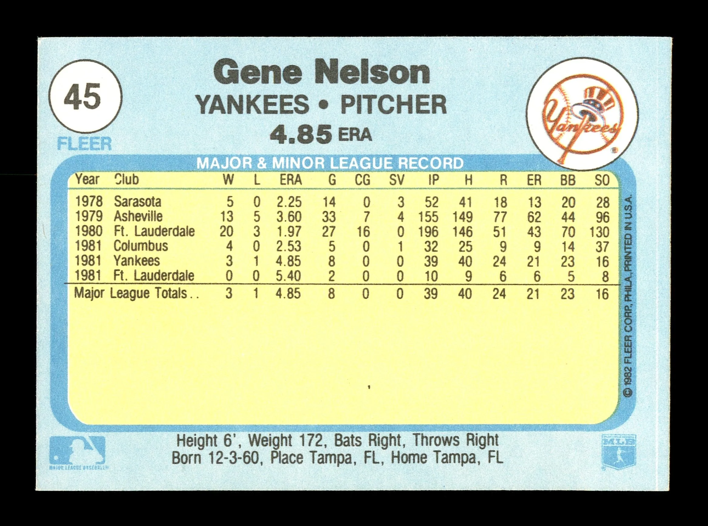 Gene Nelson Autographed 1982 Fleer Card #45 New York Yankees SKU #166743 - Image 2