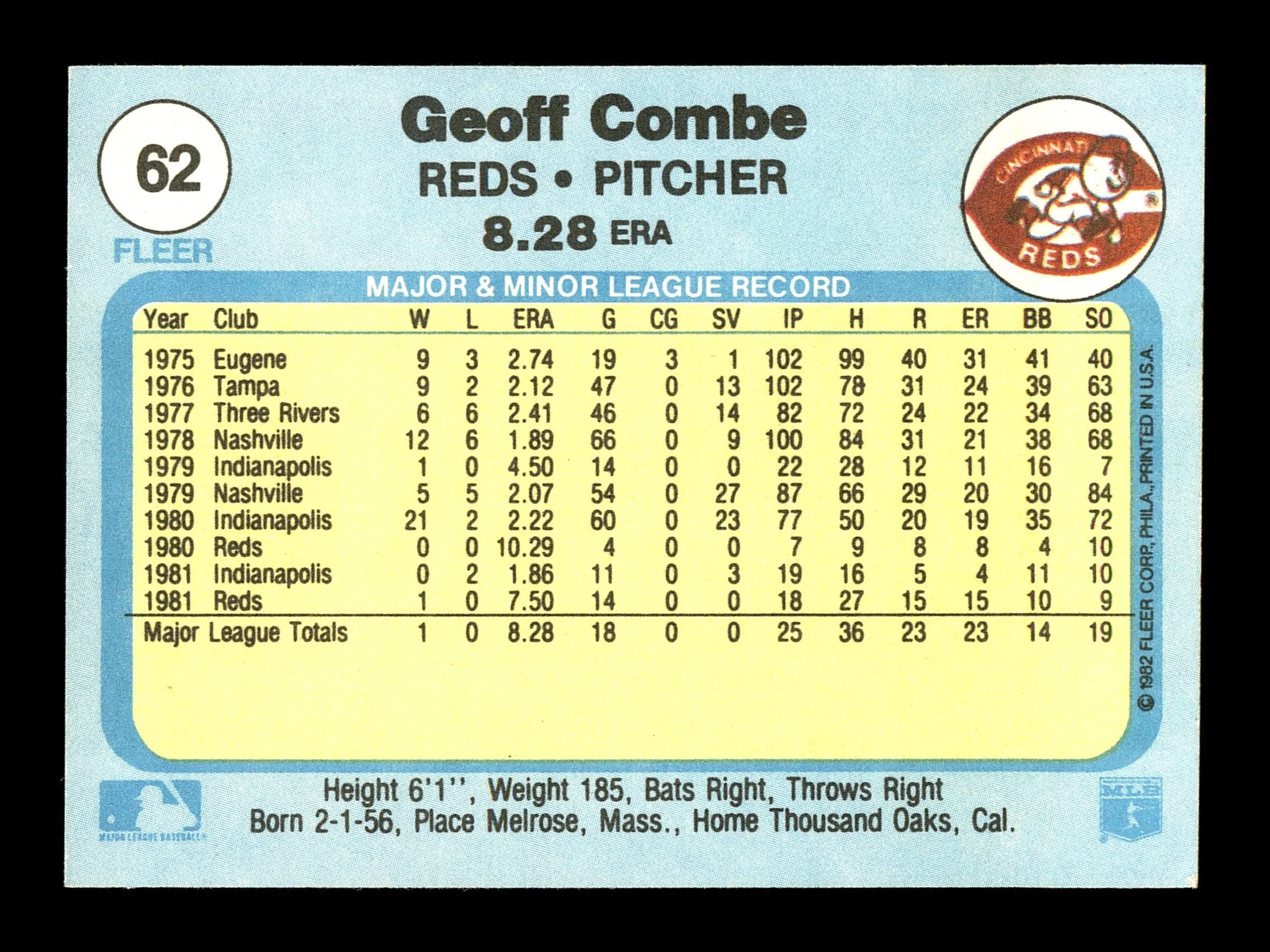 Geoff Combe Autographed 1982 Fleer Rookie Card #62 Cincinnati Reds SKU #166749 - Image 2