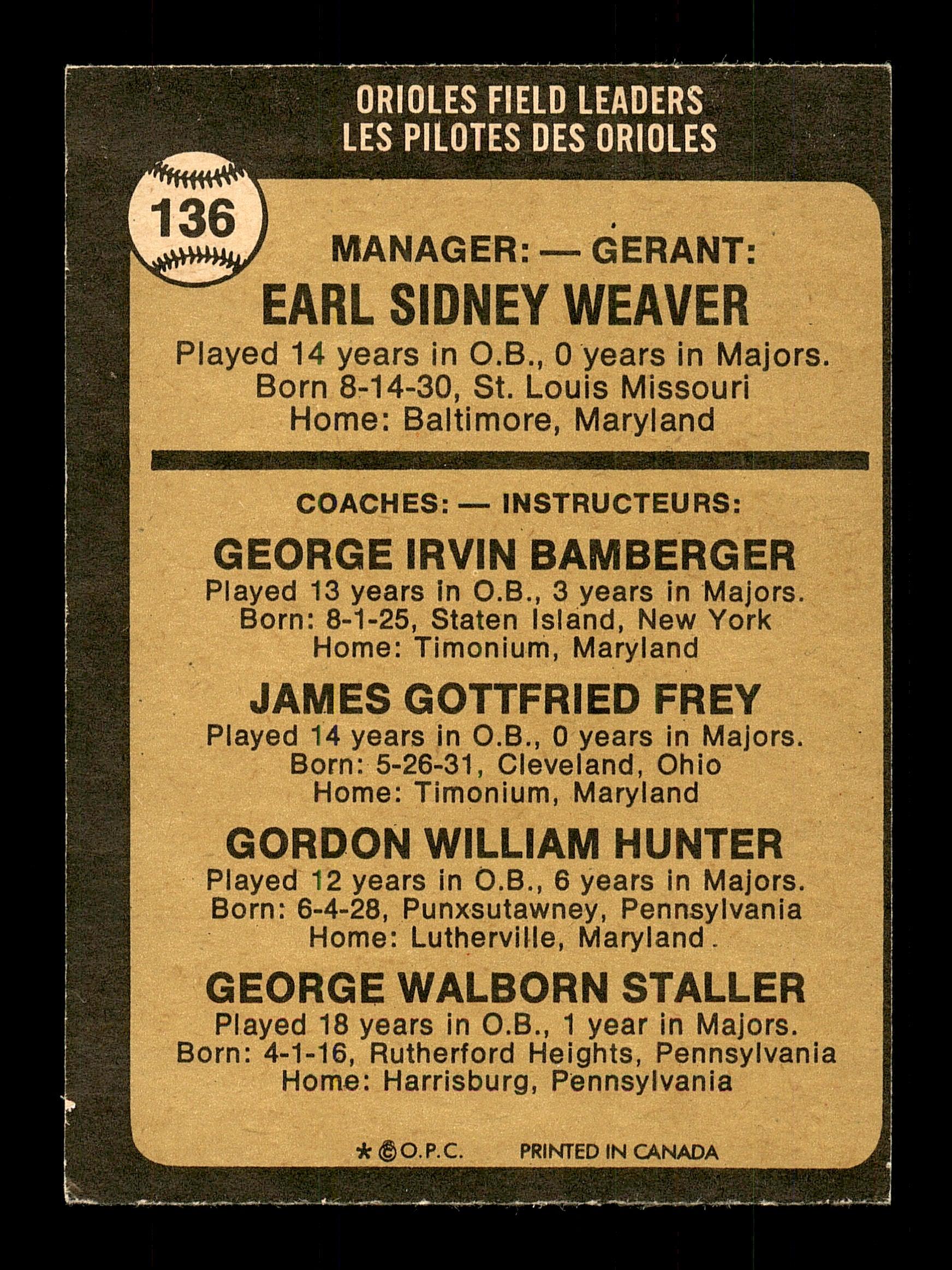 George Bamberger Autographed 1973 O-Pee-Chee Card #136 Baltimore Orioles SKU #169205 - Image 2