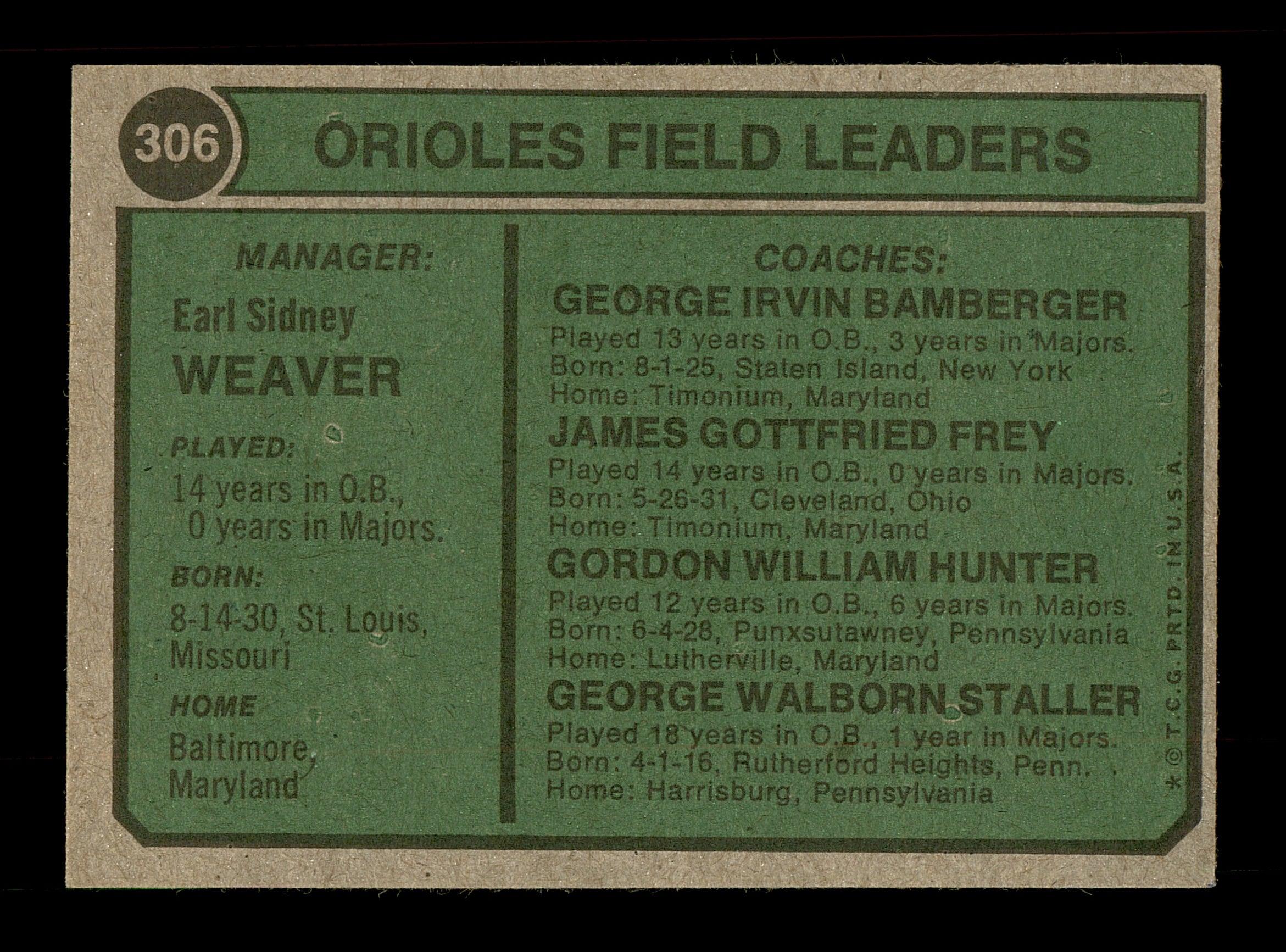 George Bamberger & Jim Frey Autographed 1974 Topps Card #306 Baltimore Orioles SKU #167620 - Image 2