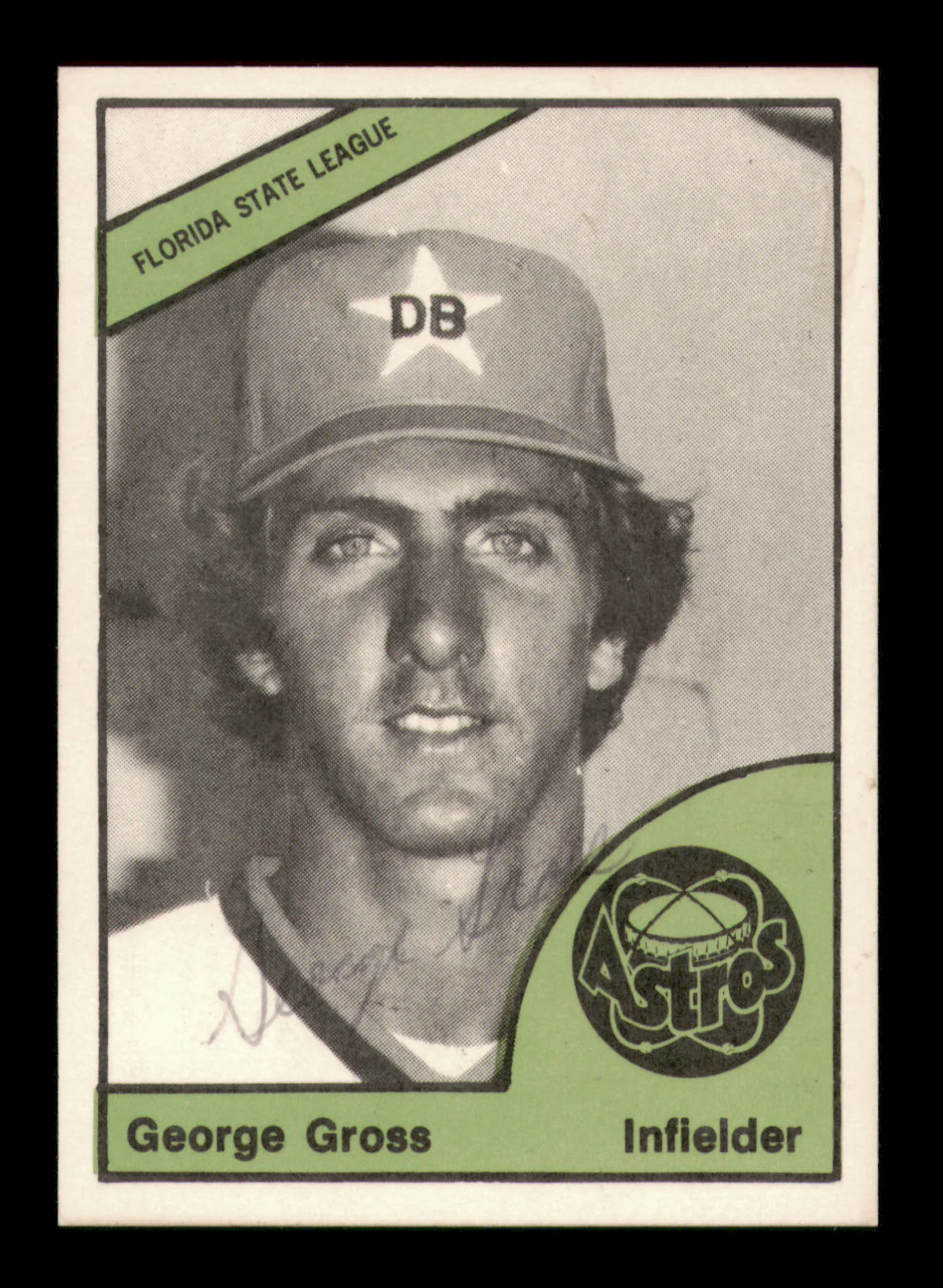 George Gross Autographed 1978 TCMA Rookie Card #68 Daytona Beach Islanders