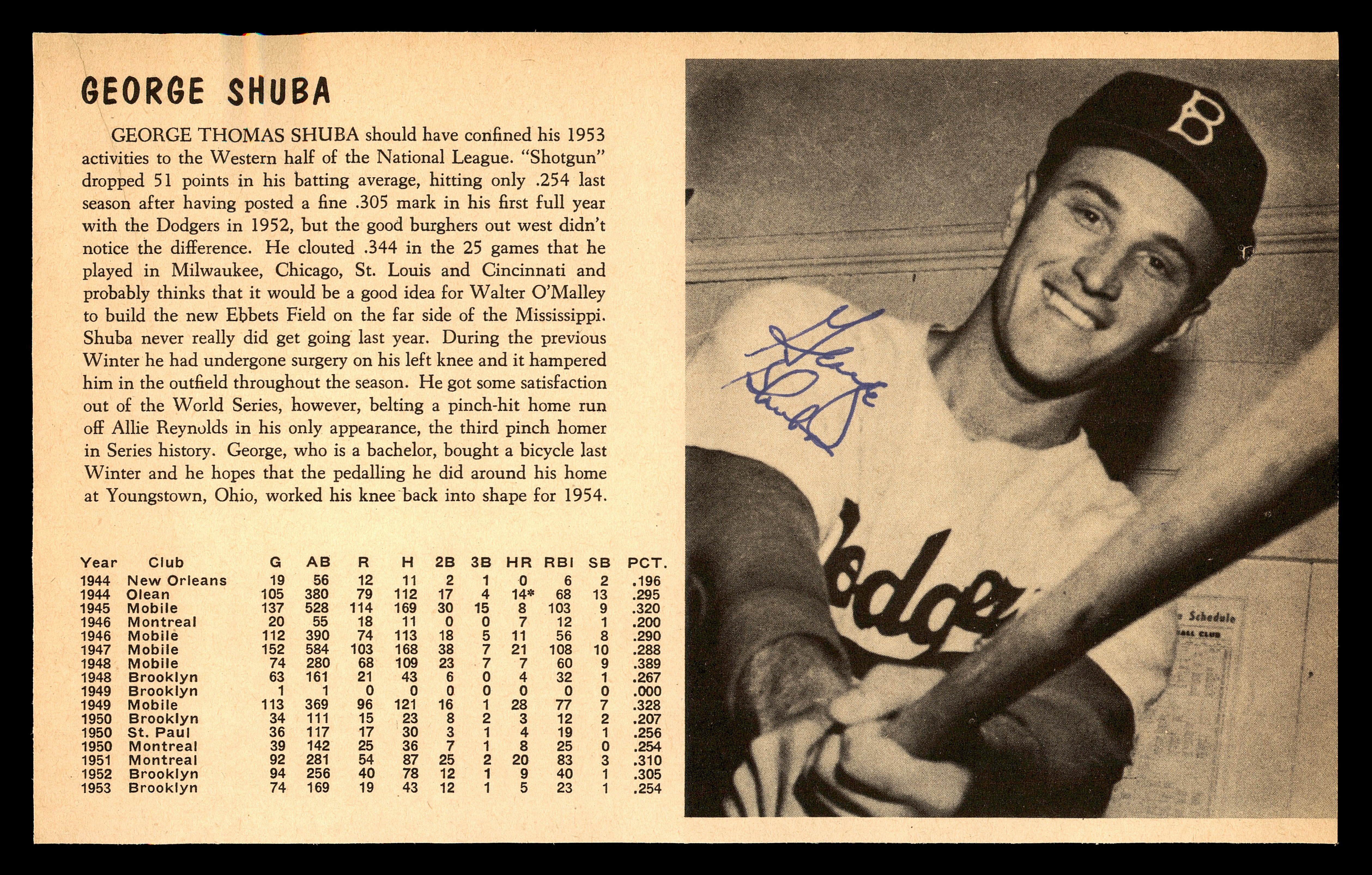 George "Shotgun" Shuba Autographed 5x8 Magazine Page Photo Brooklyn Dodgers SKU #179783