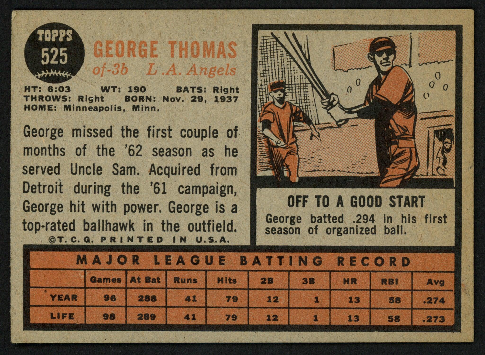 George Thomas Autographed 1962 Topps Card #525 Los Angeles Angels SKU #150023 - Image 2