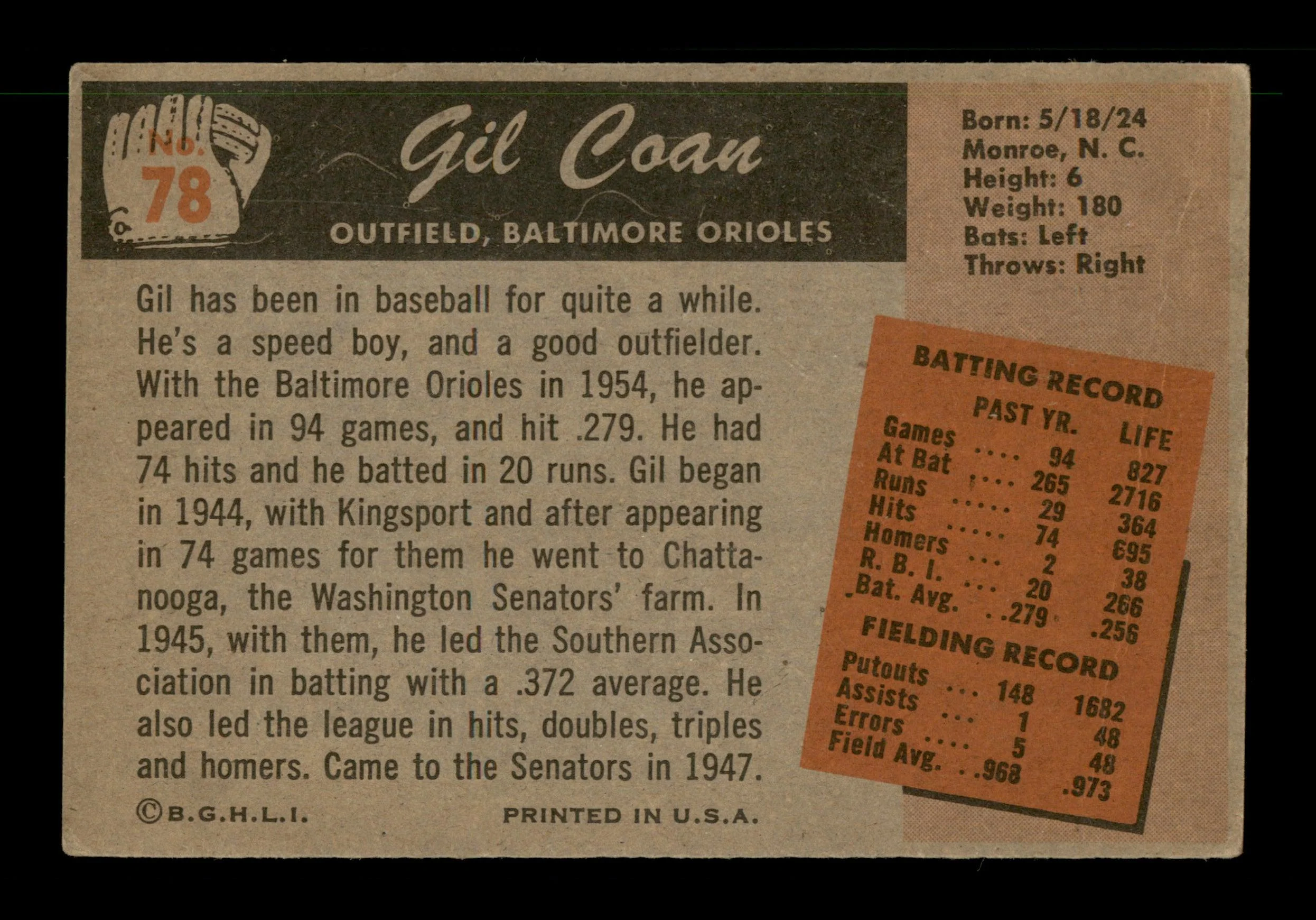 Gil Coan Autographed 1955 Bowman Card #78 Baltimore Orioles SKU #187817 - Image 2