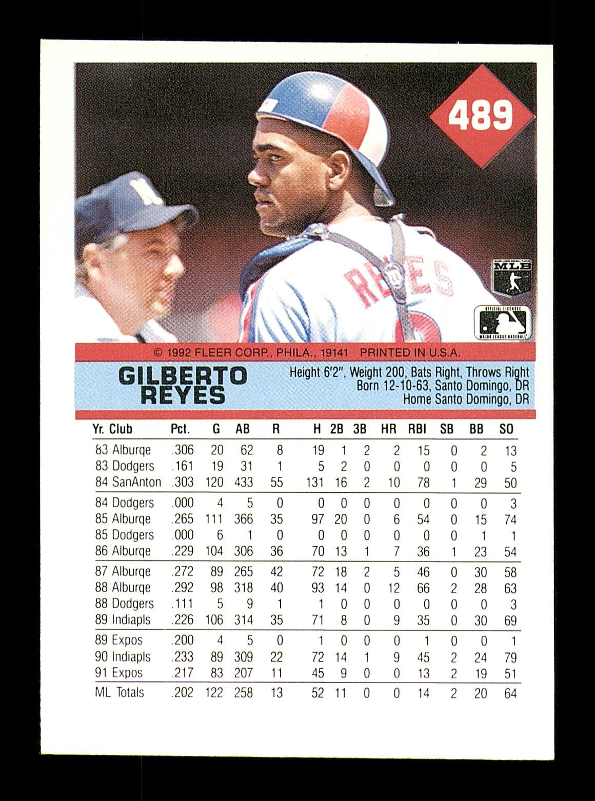 Gilberto Reyes Autographed 1992 Fleer Card #489 Montreal Expos SKU #183537 - Image 2