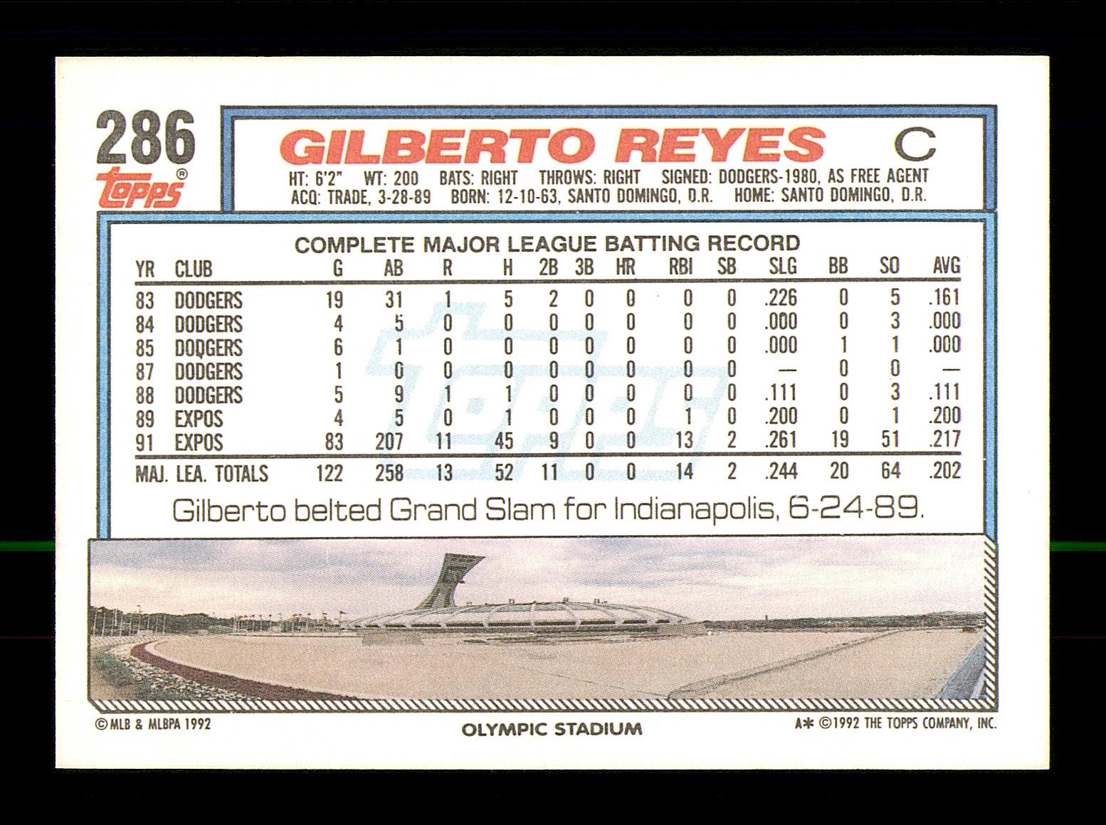 Gilberto Reyes Autographed 1992 Topps Card #286 Montreal Expos SKU #183778 - Image 2