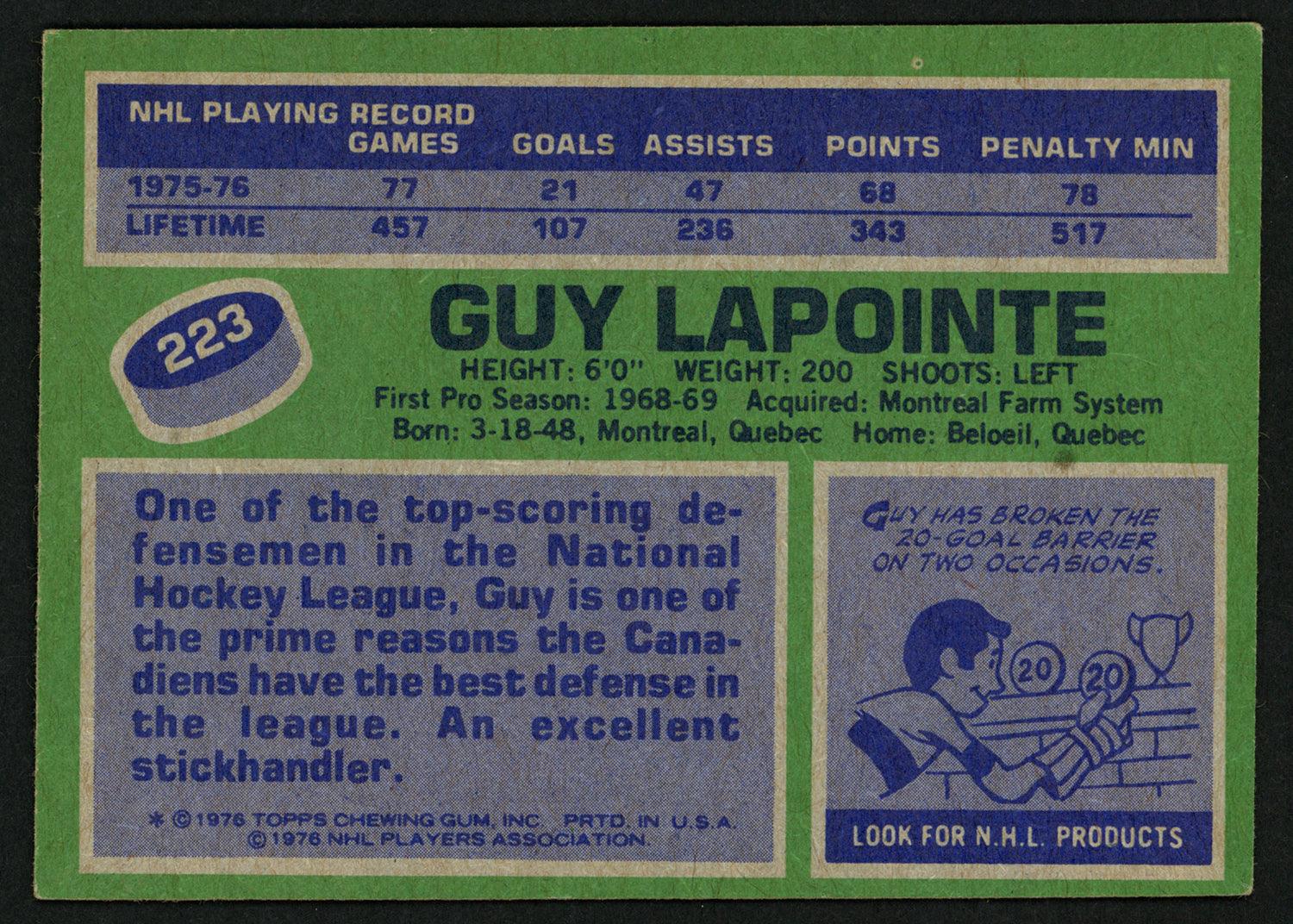 Guy LaPointe Autographed 1976-77 Topps Card #223 Montreal Canadiens SKU #150192 - Image 2