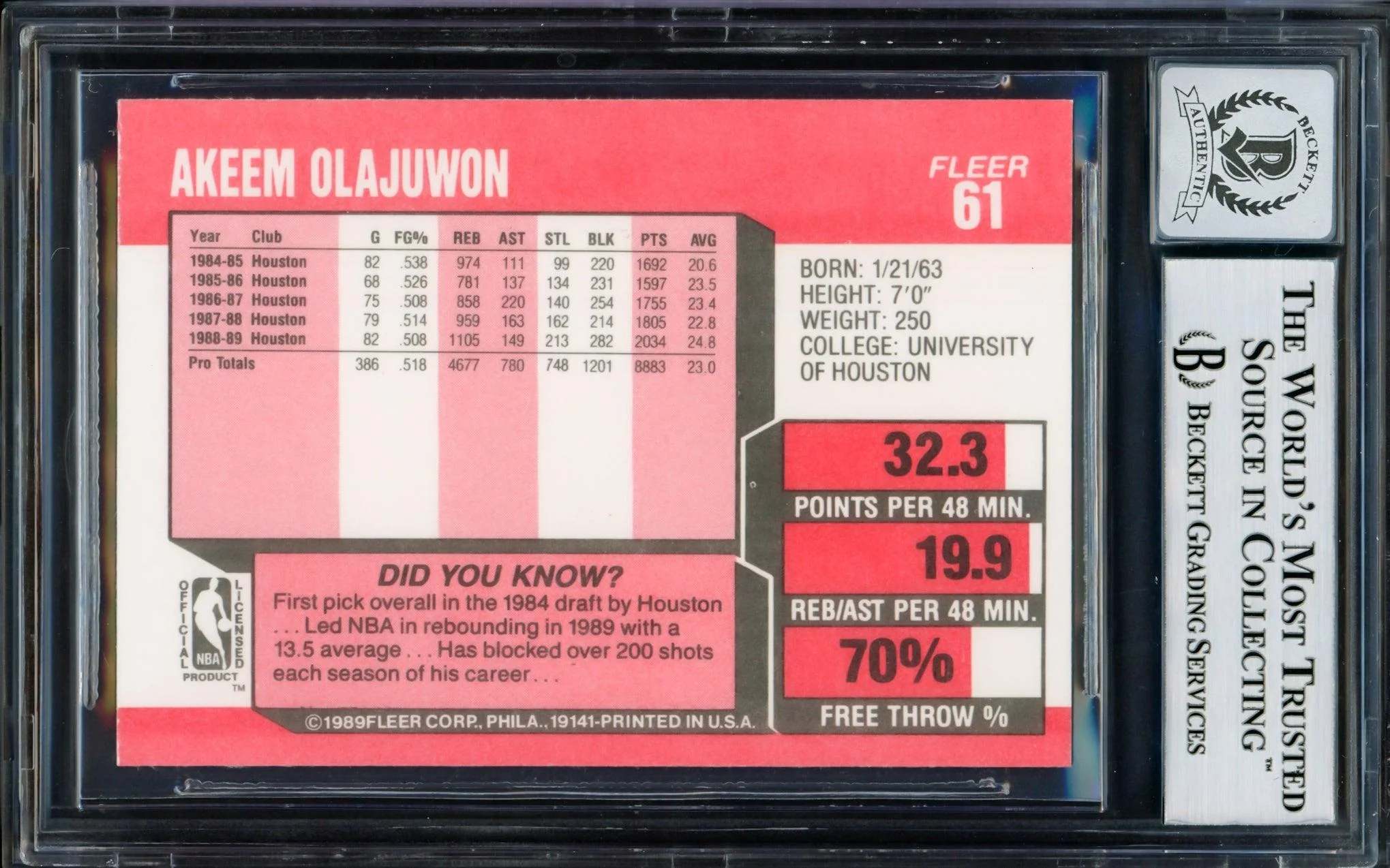 Hakeem Olajuwon Autographed 1989-90 Fleer Card #61 Houston Rockets Auto Grade Gem Mint 10 Beckett BAS #14128325 - Image 2