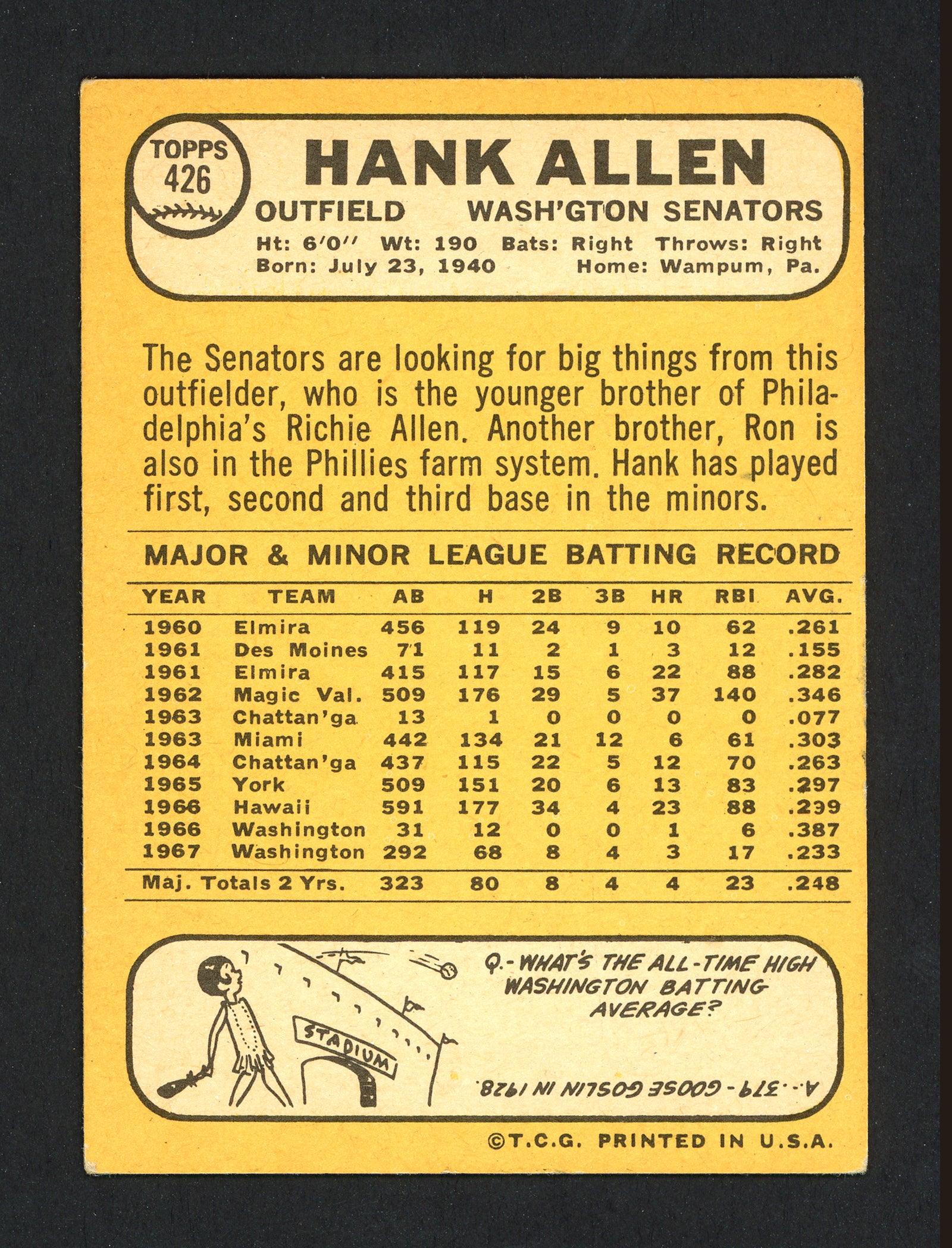 Hank Allen Autographed 1968 Topps Card #426 Minnesota Twins SKU #163961 - Image 2