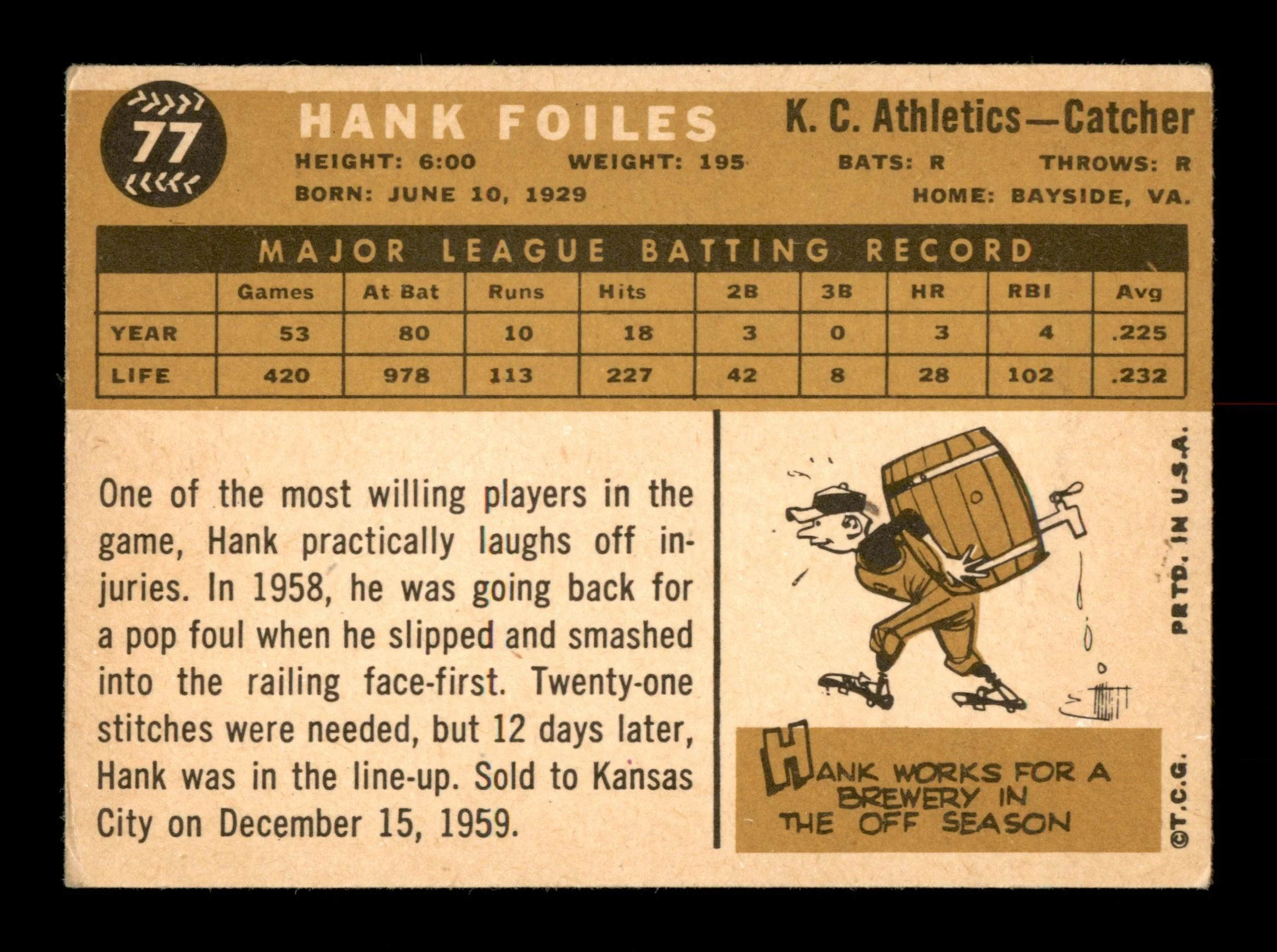 Hank Foiles Autographed 1960 Topps Card #77 Pittsburgh Pirates SKU #198769 - Image 2