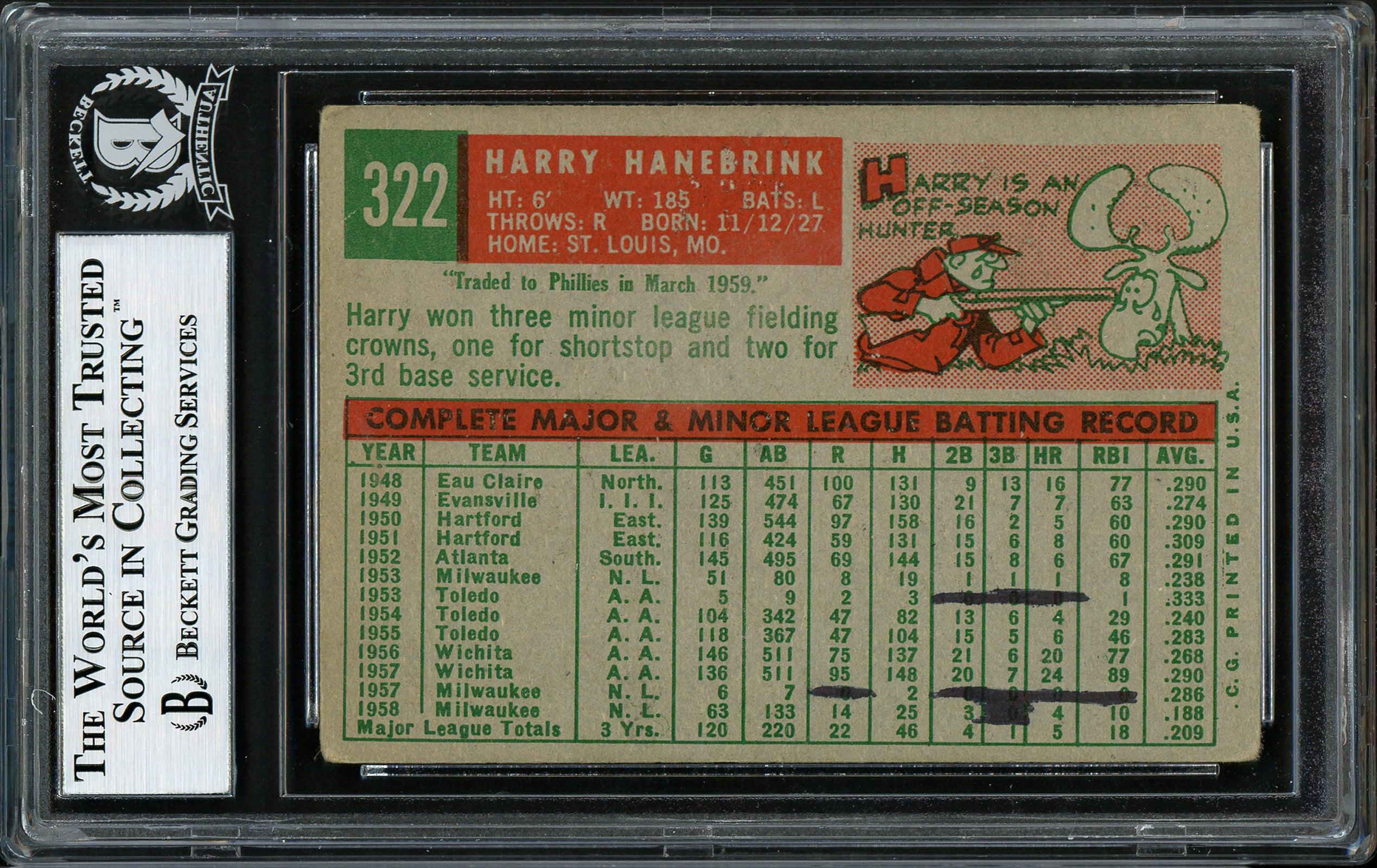 Harry Hanebrink Autographed 1959 Topps Card #322 Milwaukee Braves Beckett BAS #12305891 - Image 2
