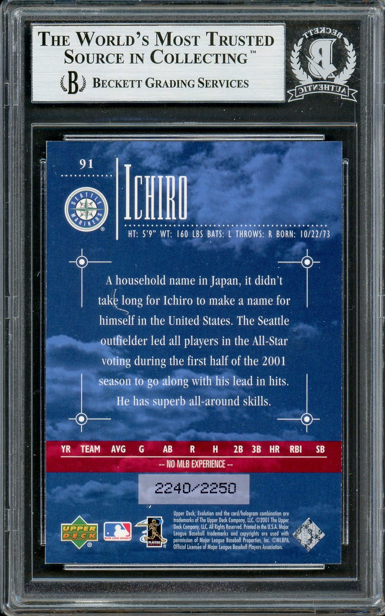 Ichiro Suzuki Autographed 2001 Upper Deck Evolution Rookie Card #91 Seattle Mariners Beckett BAS #12783656 - Image 2