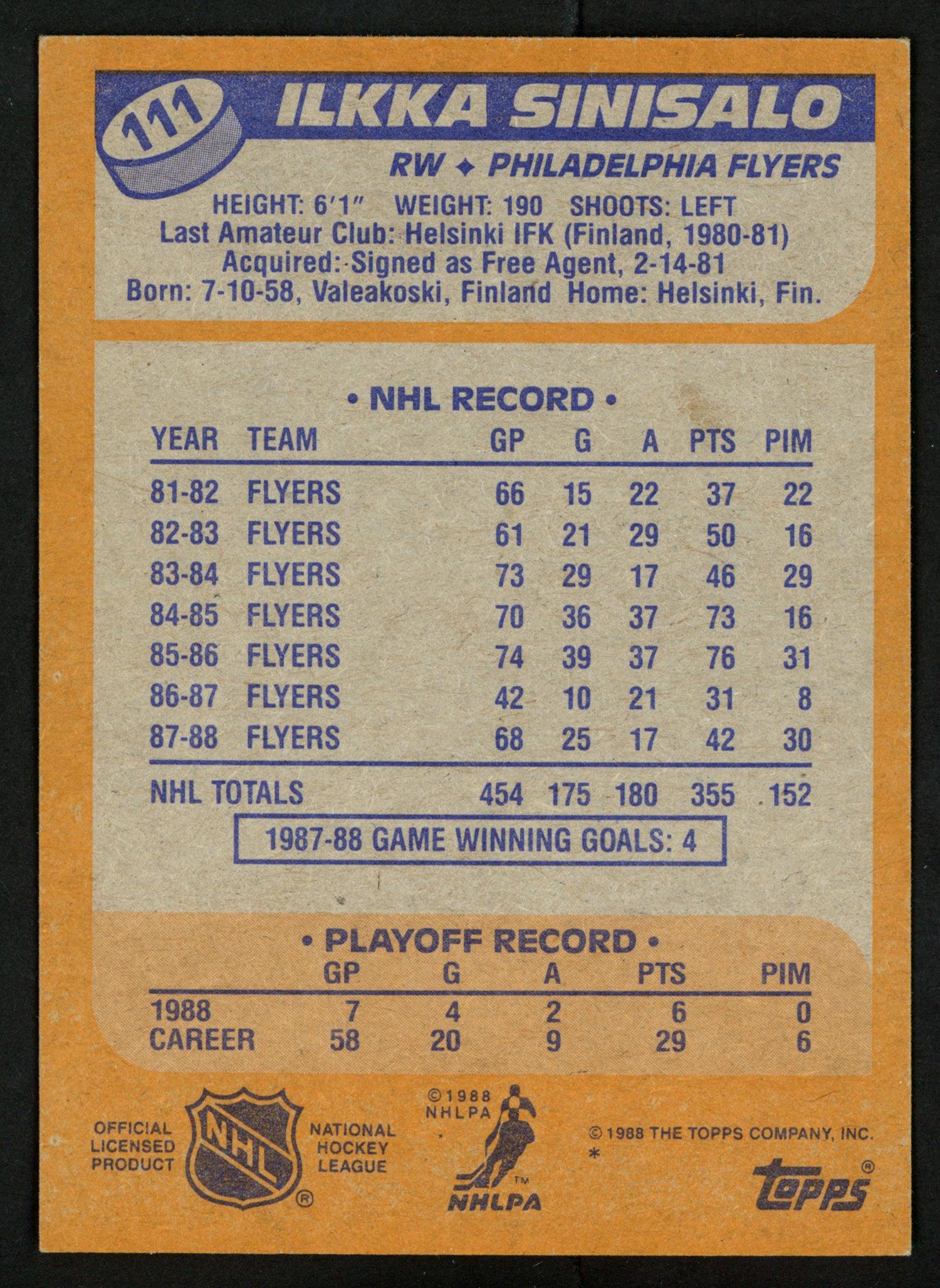 Ilkka Sinisalo Autographed 1988-89 Topps Card #111 Philadelphia Flyers SKU #152032 - Image 2