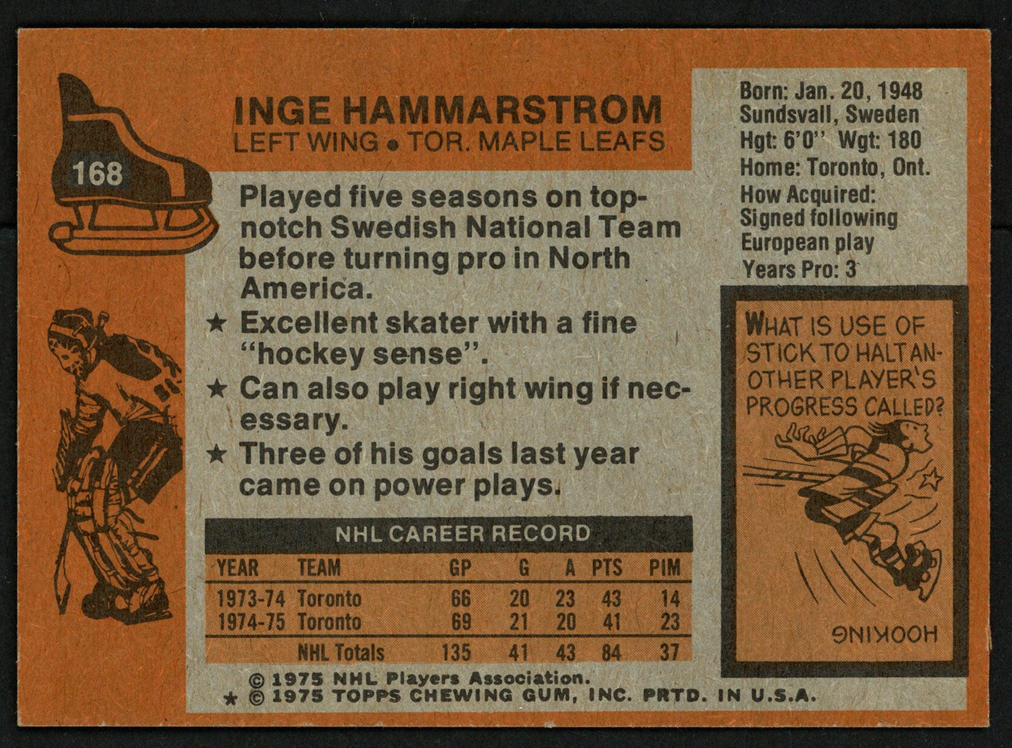 Inge Hammarstrom Autographed 1975-76 Topps Card #168 Toronto Maple Leafs SKU #149954 - Image 2