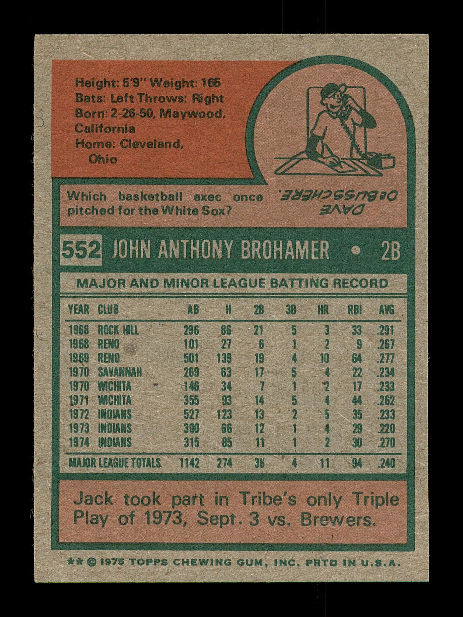 Jack Brohamer Autographed 1975 Topps Mini Card #552 Cleveland Indians SKU #168668 - Image 2