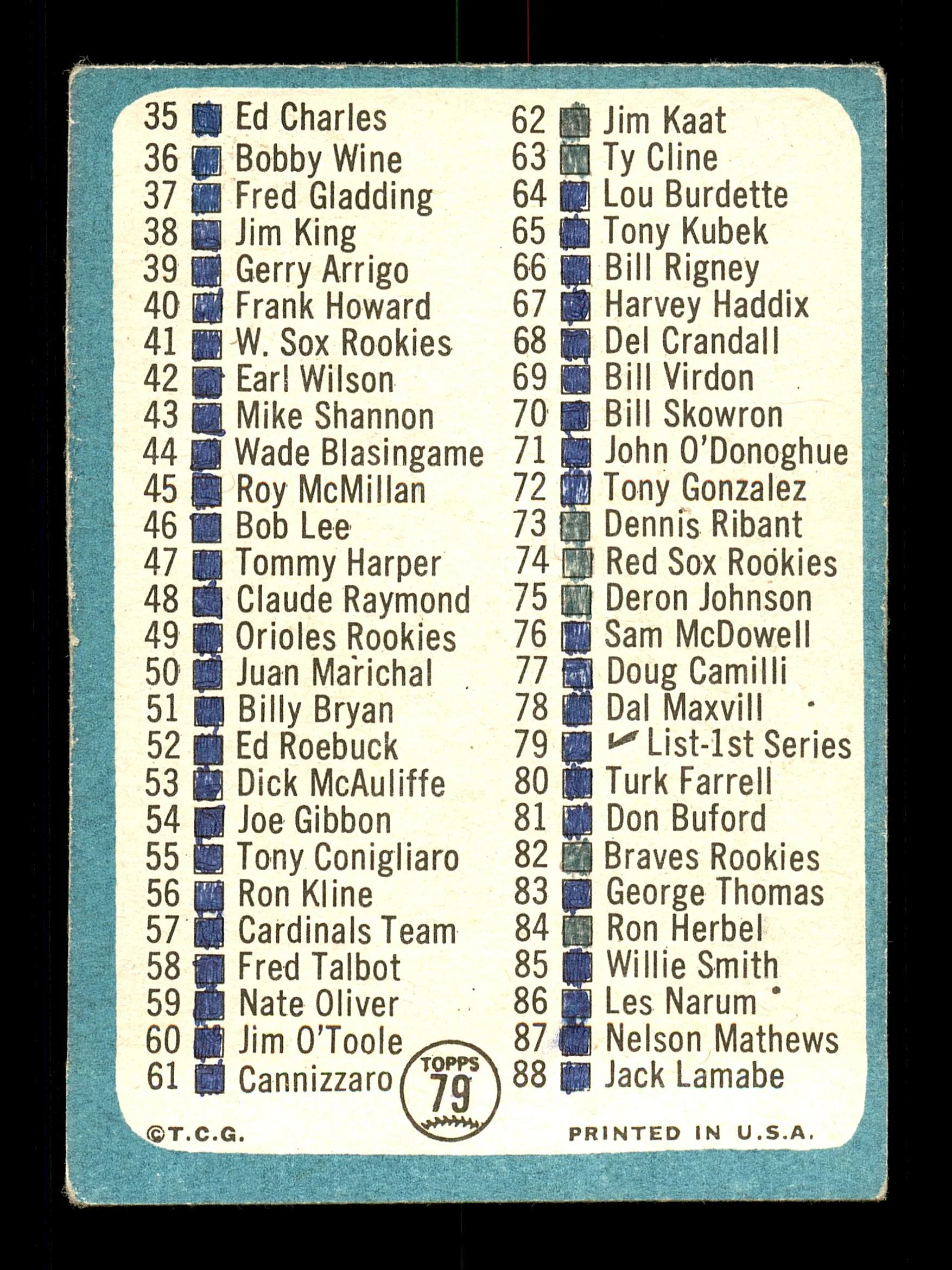 Jack Lamabe Autographed 1965 Topps Checklist Card #79 Boston Red Sox SKU #170402 - Image 2