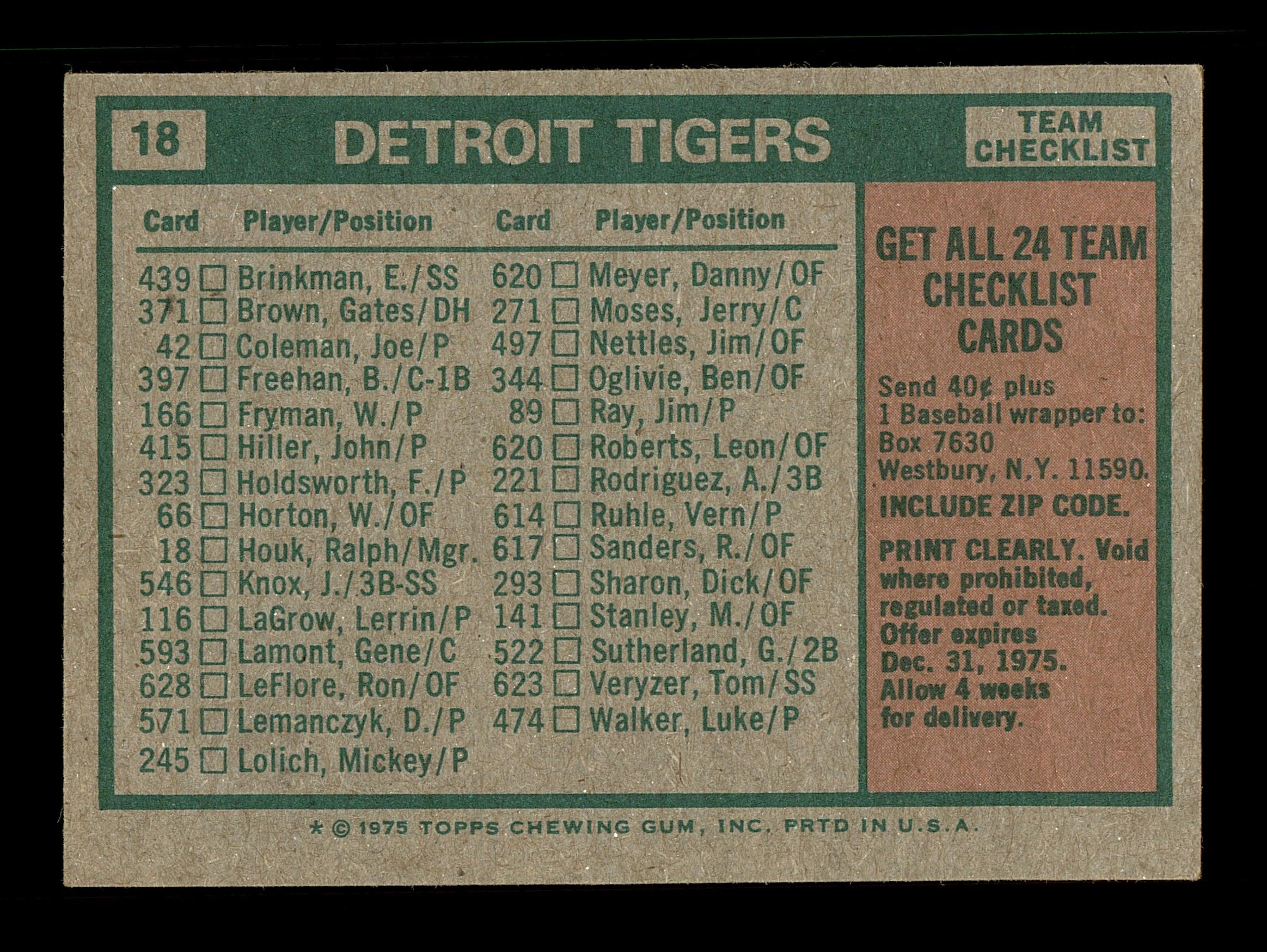 Jack Pierce Autographed 1975 Topps Team Card #18 Detroit Tigers SKU #168334 - Image 2