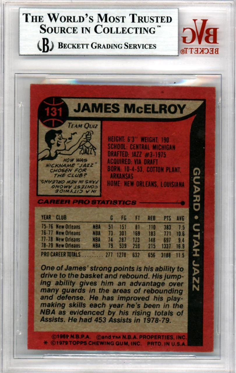 James McElroy Autographed 1979 Topps Card #131 Utah Jazz Beckett BAS #10009183 - Image 2