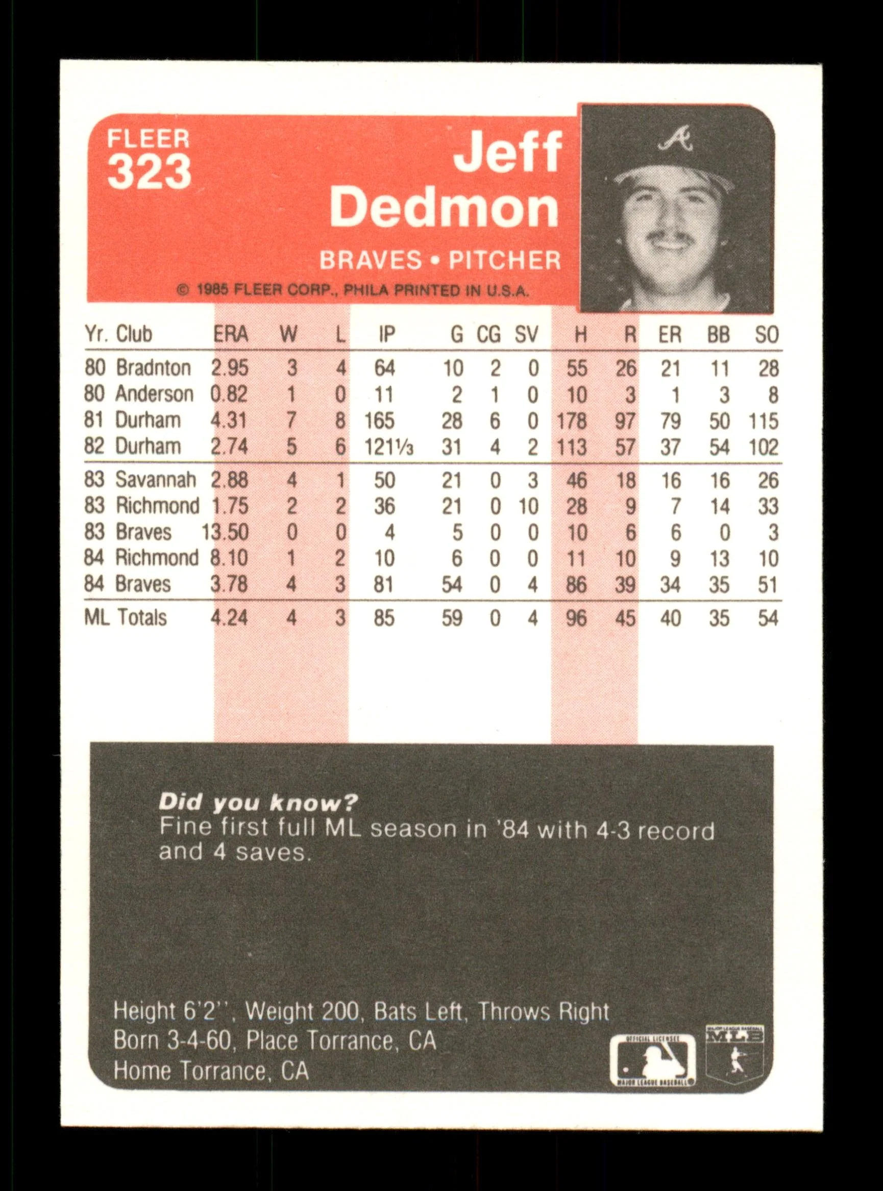 Jeff Dedmon Autographed 1985 Fleer Card #323 Atlanta Braves SKU #187939 - Image 2