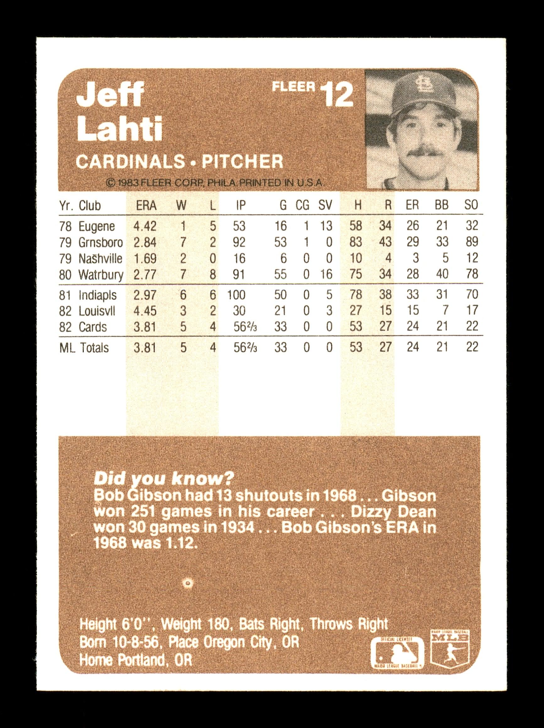Jeff Lahti Autographed 1983 Fleer Rookie Card #12 St. Louis Cardinals SKU #166821 - Image 2