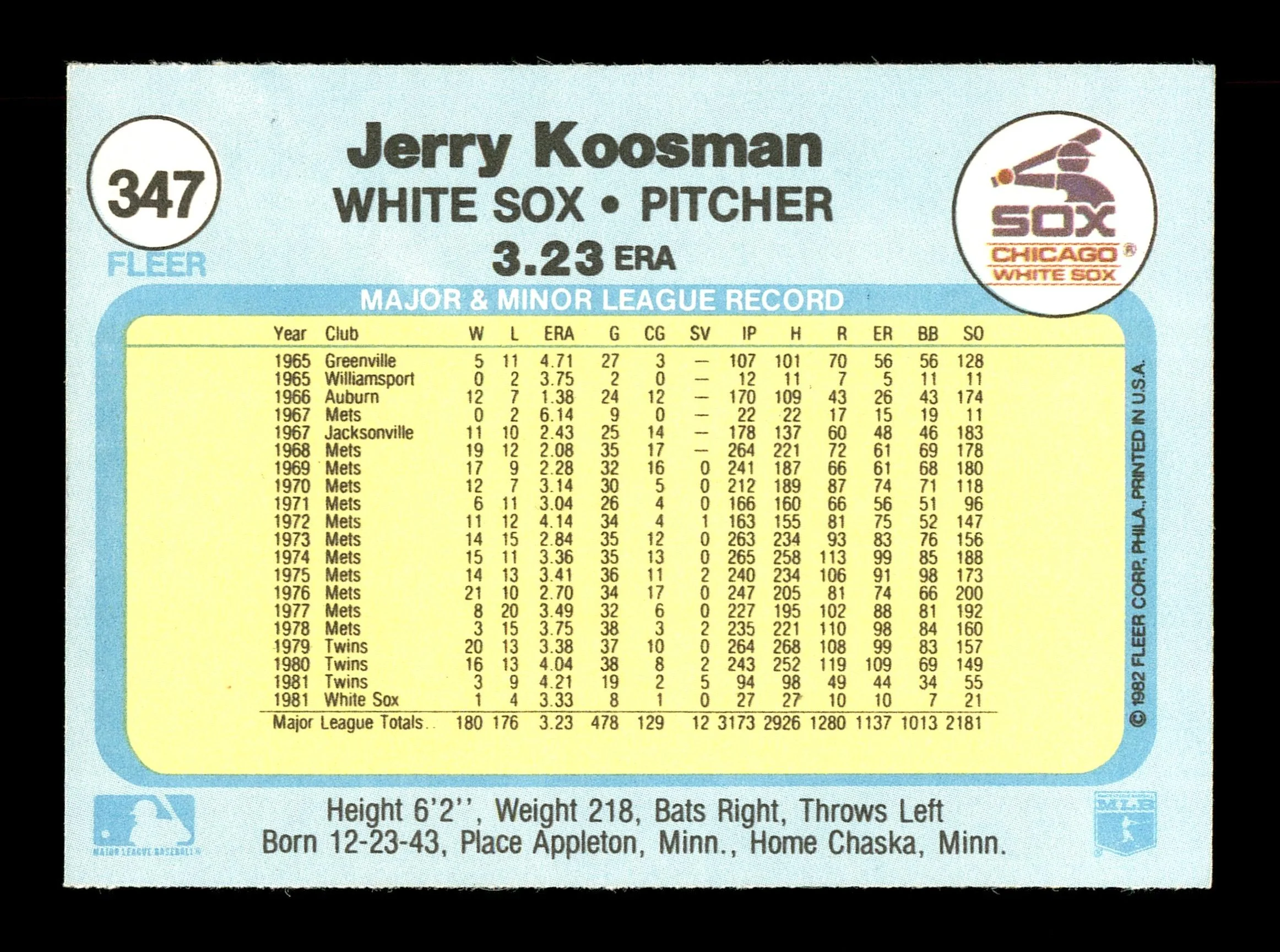 Jerry Koosman Autographed 1982 Fleer Card #347 Chicago White Sox SKU #166613 - Image 2