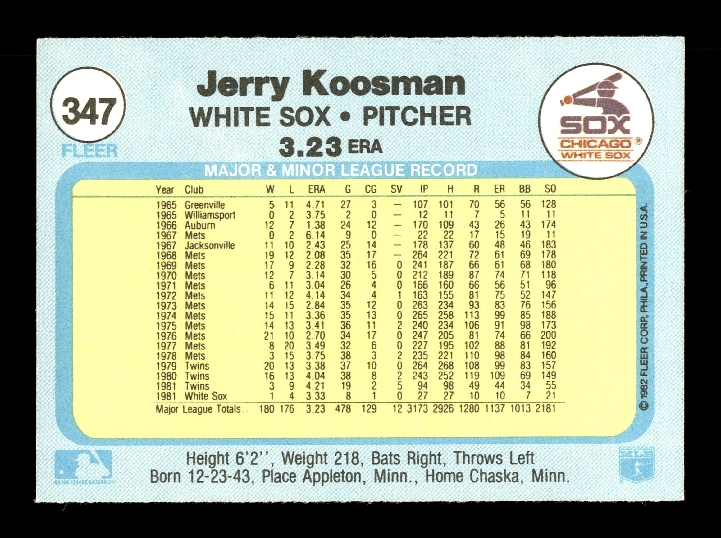 Jerry Koosman Autographed 1982 Fleer Card #347 Chicago White Sox SKU #166614 - Image 2