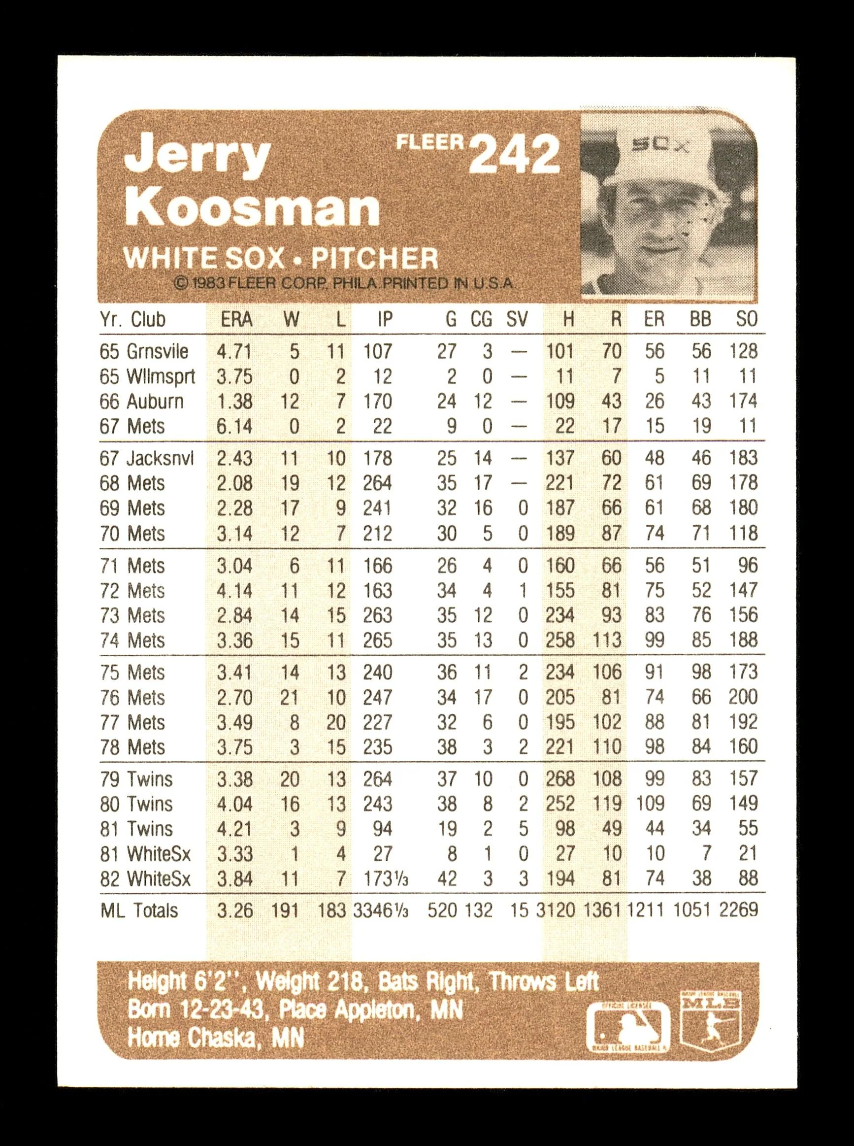 Jerry Koosman Autographed 1983 Fleer Card #242 Chicago White Sox SKU #166832 - Image 2