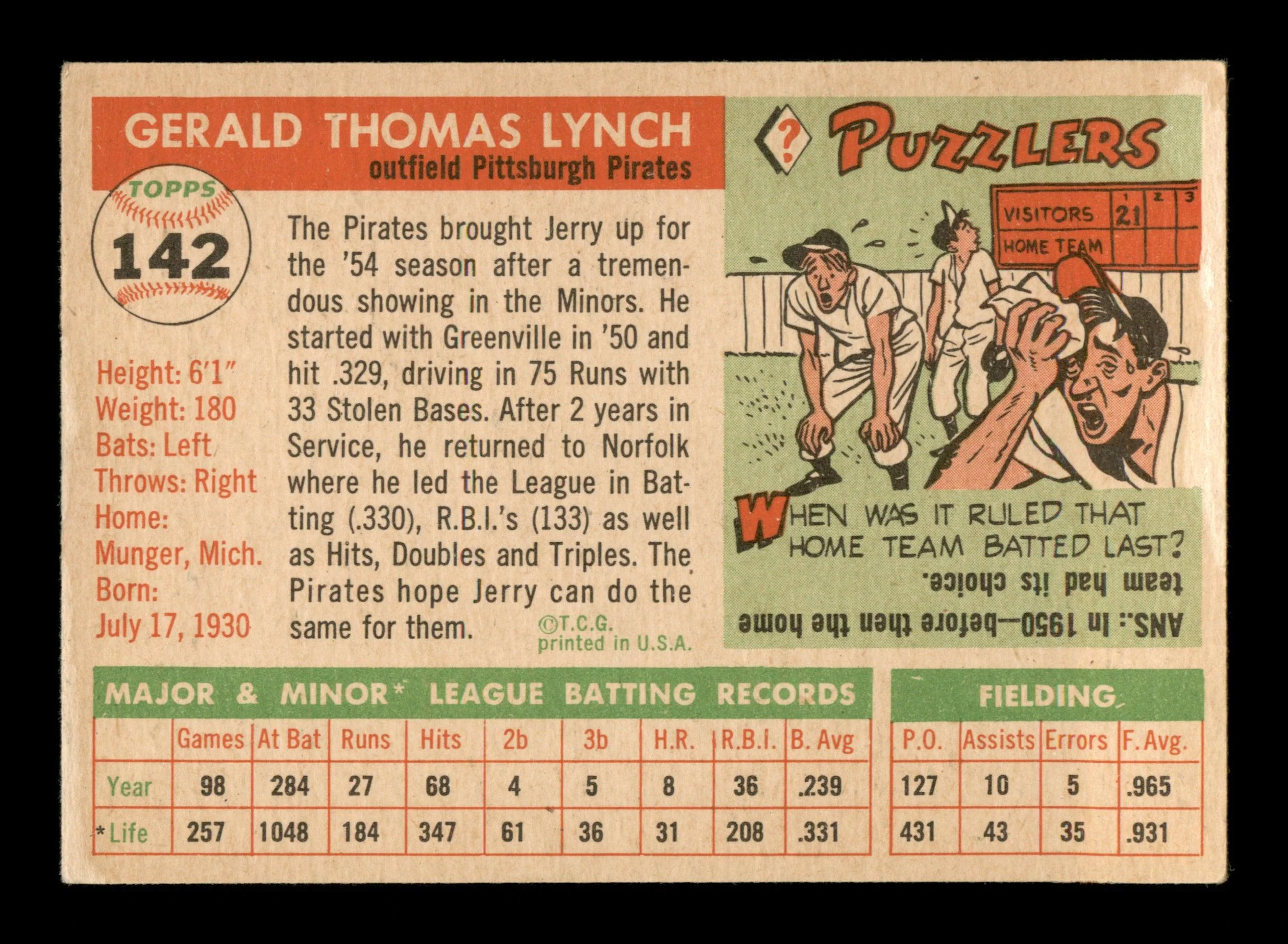 Jerry Lynch Autographed 1955 Topps Card #142 Pittsburgh Pirates SKU #198326 - Image 2