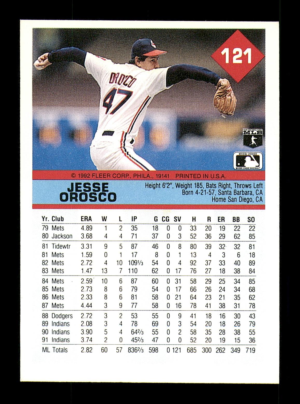 Jesse Orosco Autographed 1992 Fleer Card #121 Cleveland Indians SKU #183545 - Image 2