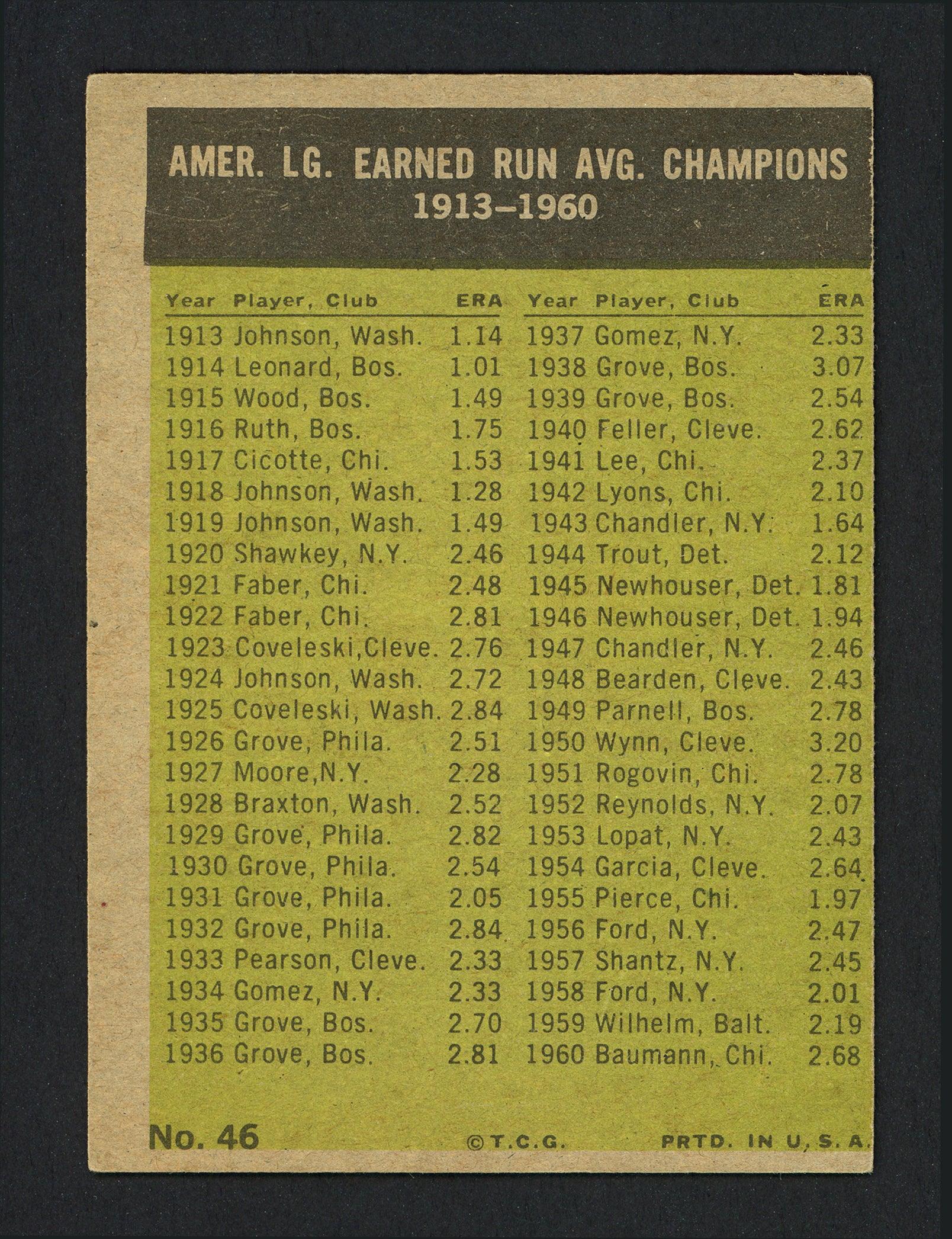 Jim Bunning & Frank Baumann Autographed 1961 Topps Card #46 SKU #161893 - Image 2