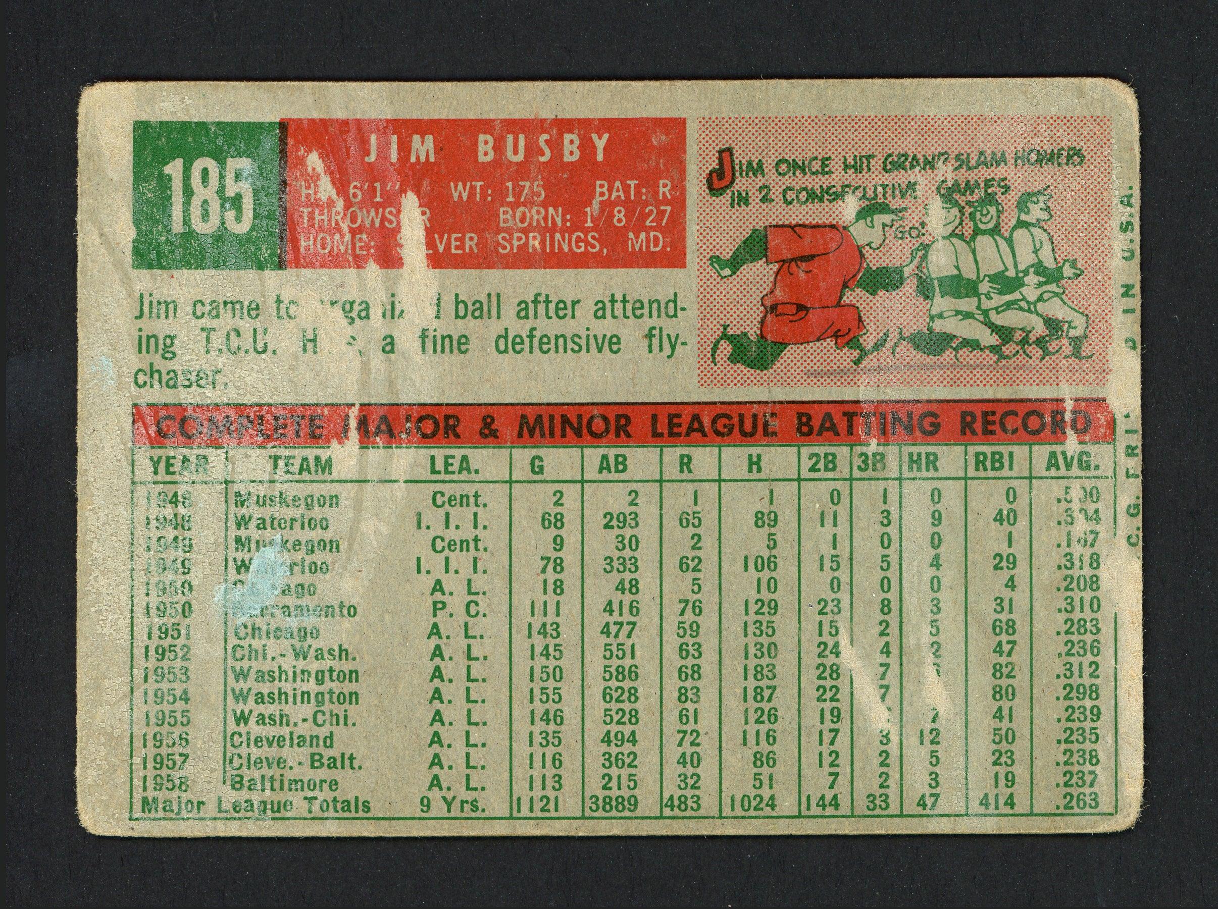 Jim Busby Autographed 1959 Topps Card #185 Boston Red Sox SKU #165340 - Image 2