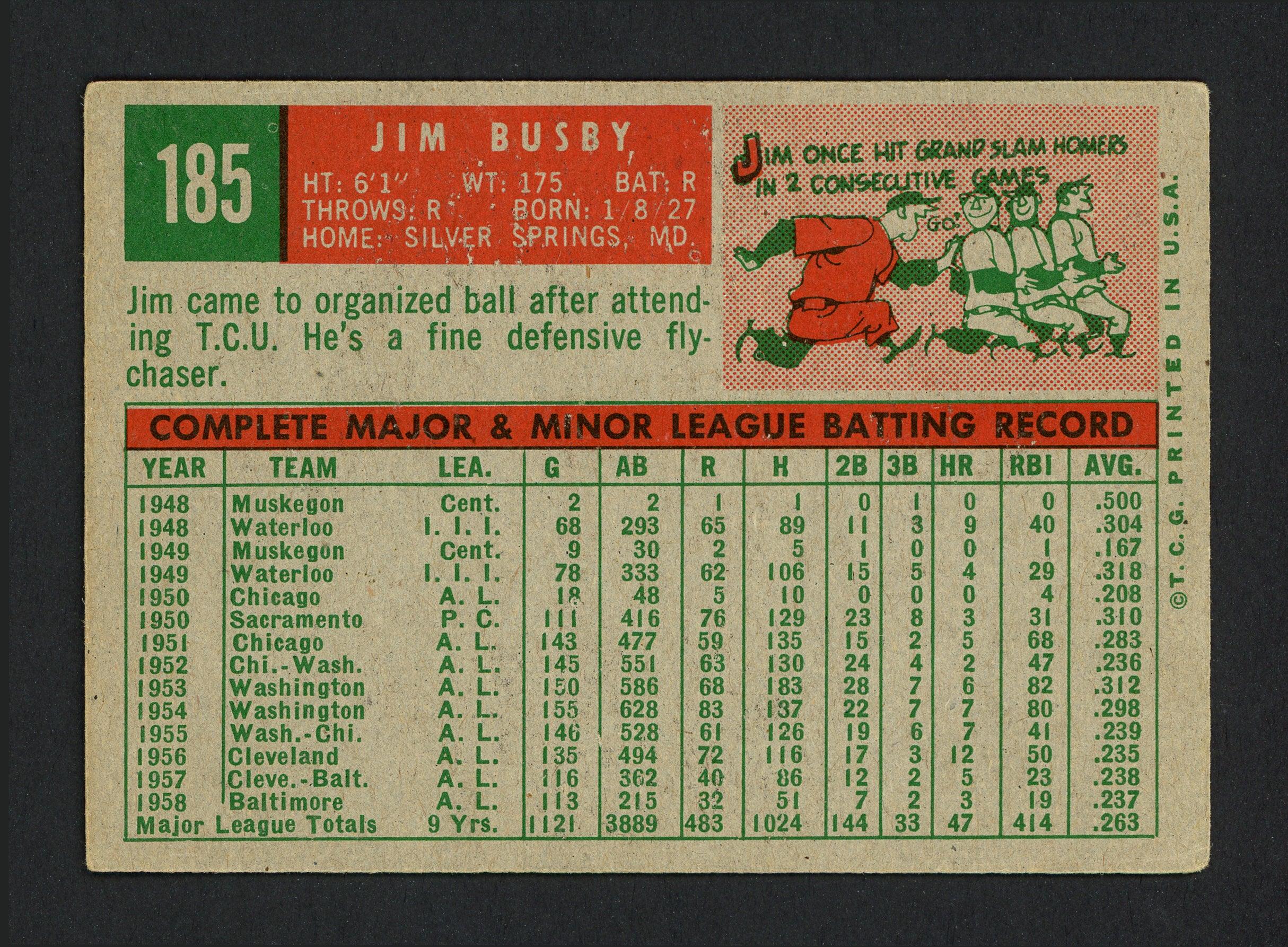 Jim Busby Autographed 1959 Topps Card #185 Boston Red Sox SKU #165341 - Image 2