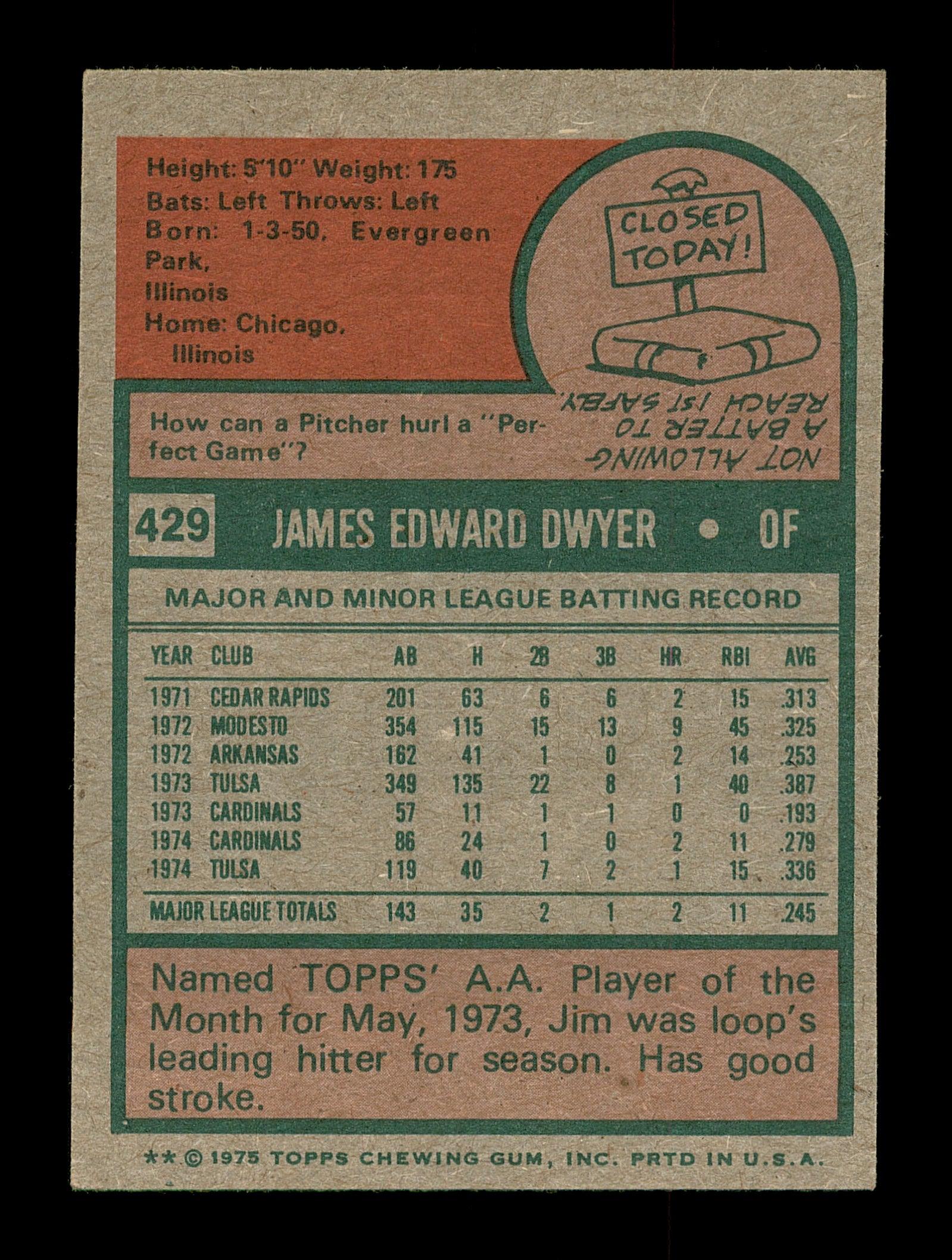 Jim Dwyer Autographed 1975 Topps Mini Card #429 St. Louis Cardinals SKU #168644 - Image 2