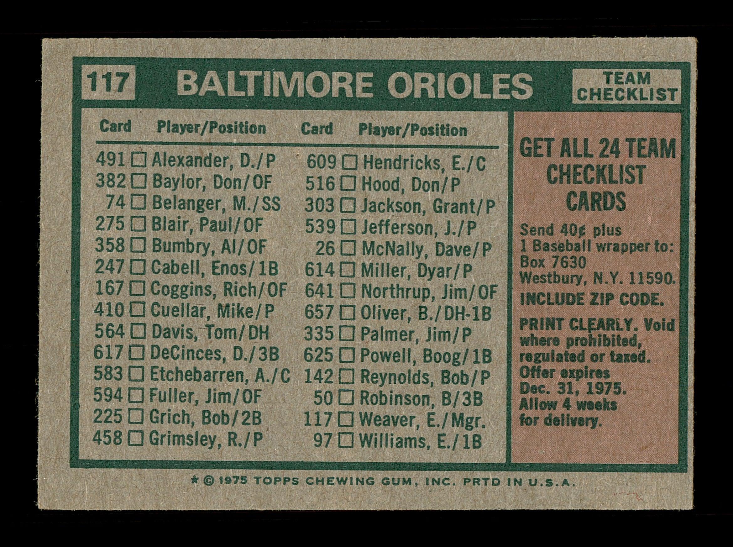 Jim Fuller Autographed 1975 Topps Team Card #117 Baltimore Orioles SKU #168374 - Image 2