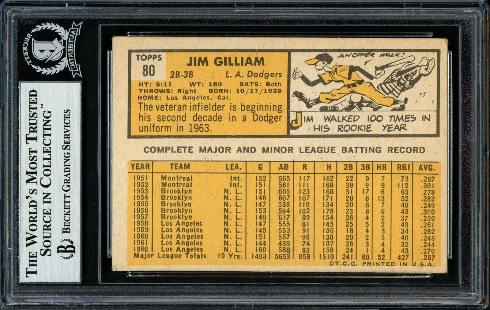 Jim Gilliam Autographed 1963 Topps Card #80 Los Angeles Dodgers Beckett BAS #11484483 - Image 2