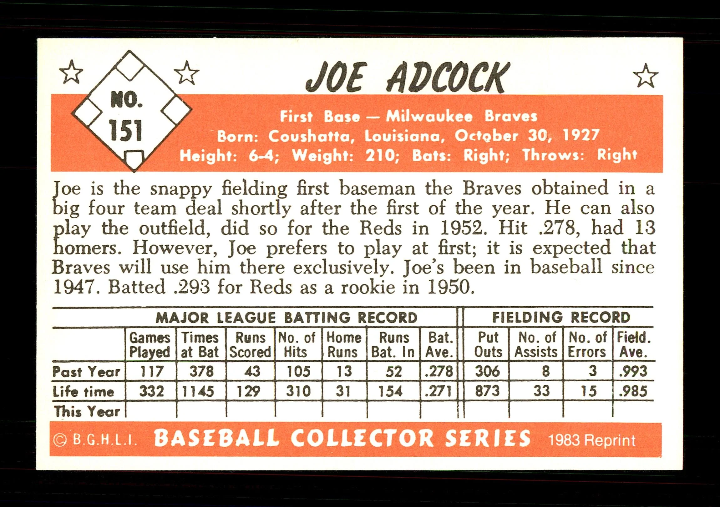 Joe Adcock Autographed 1983 Bowman 1953 Bowman Reprint Card #151 Milwaukee Braves SKU #172192 - Image 2