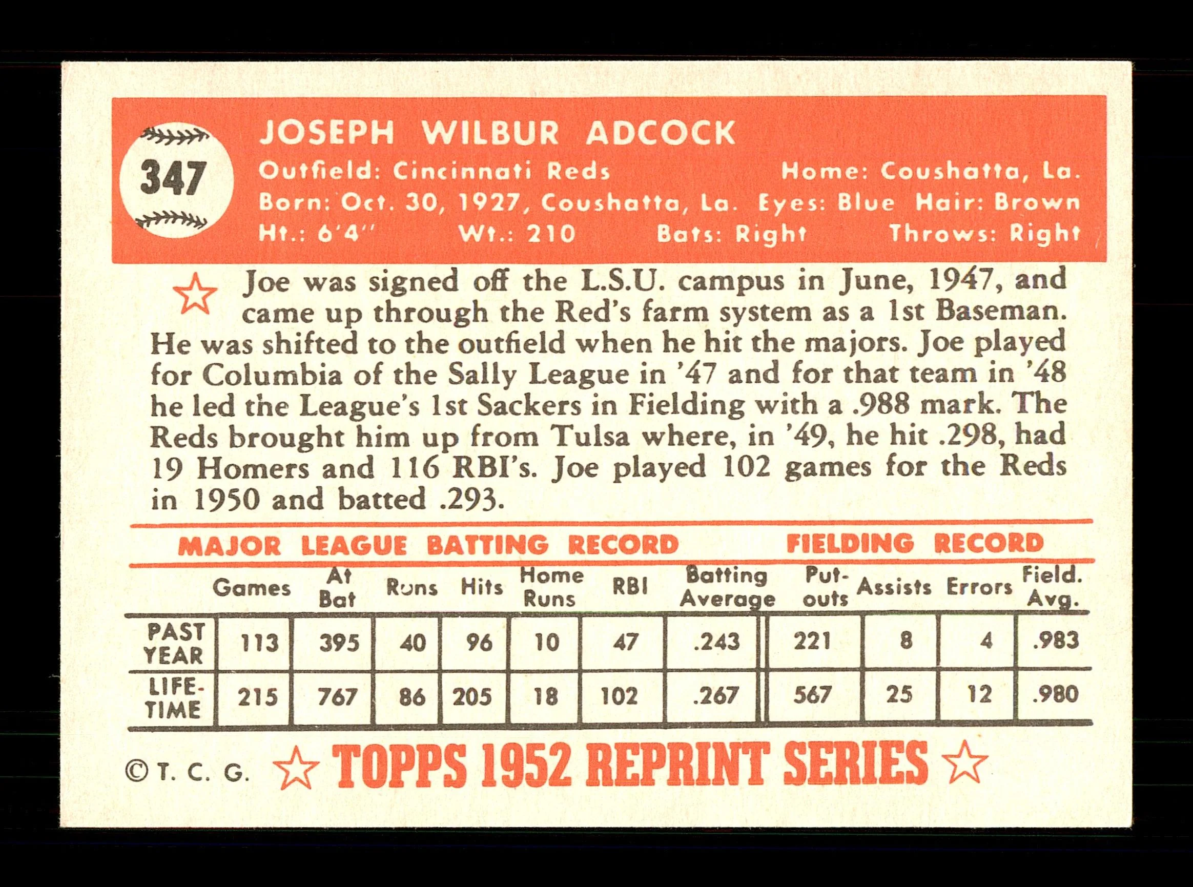 Joe Adcock Autographed 1983 Topps 1952 Topps Reprint Card #347 Cincinnati Reds SKU #172191 - Image 2
