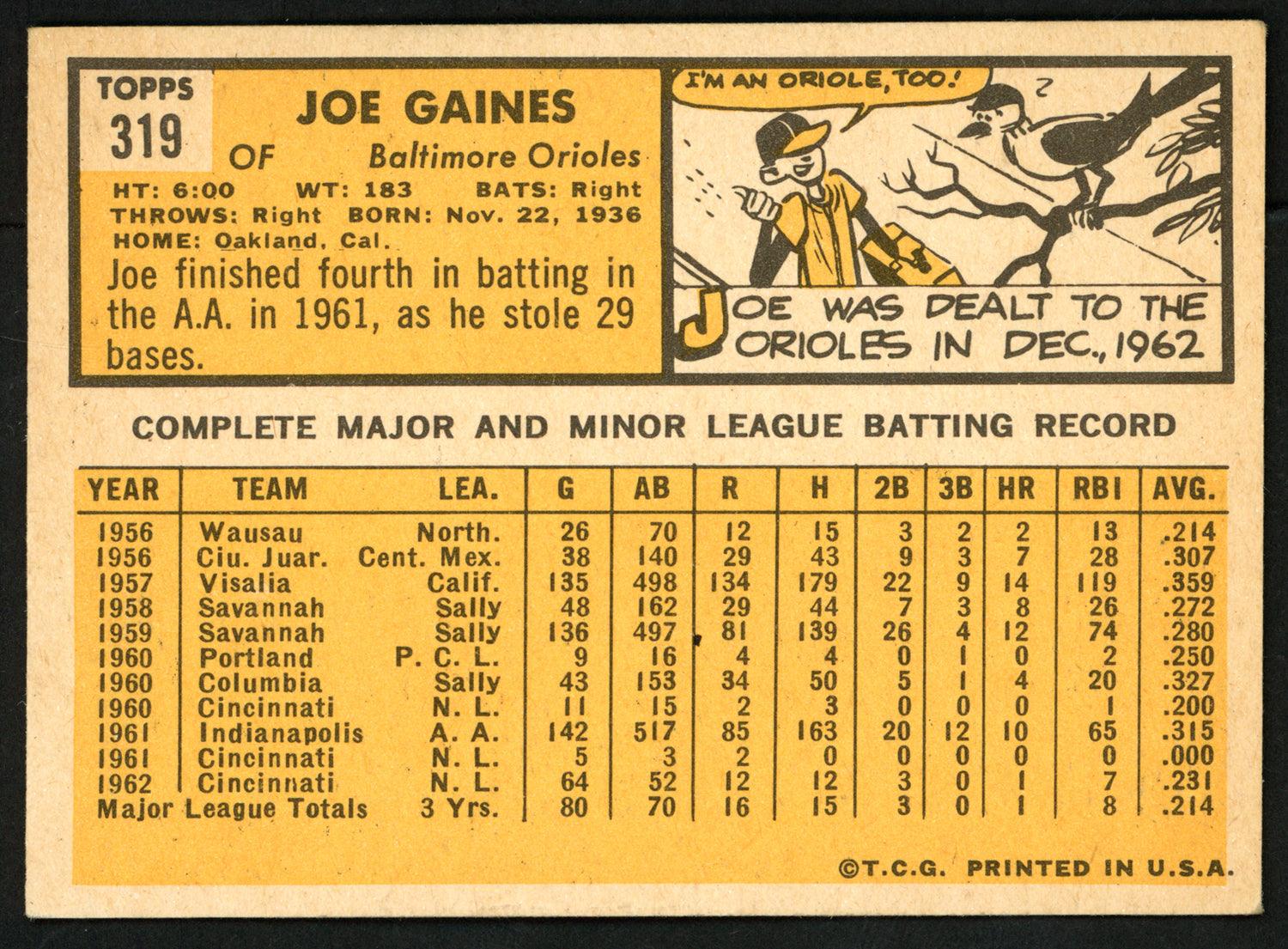 Joe Gaines Autographed 1963 Topps Card #319 Baltimore Orioles SKU #149808 - Image 2