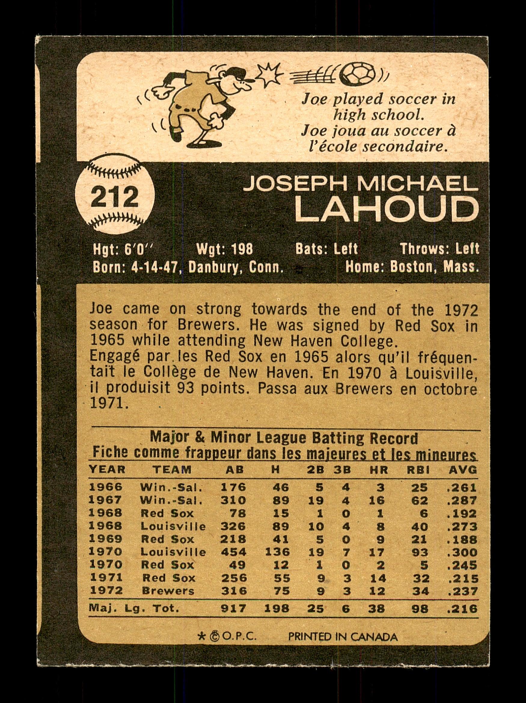 Joe Lahoud Autographed 1973 O-Pee-Chee Card #212 Milwaukee Brewers SKU #169227 - Image 2