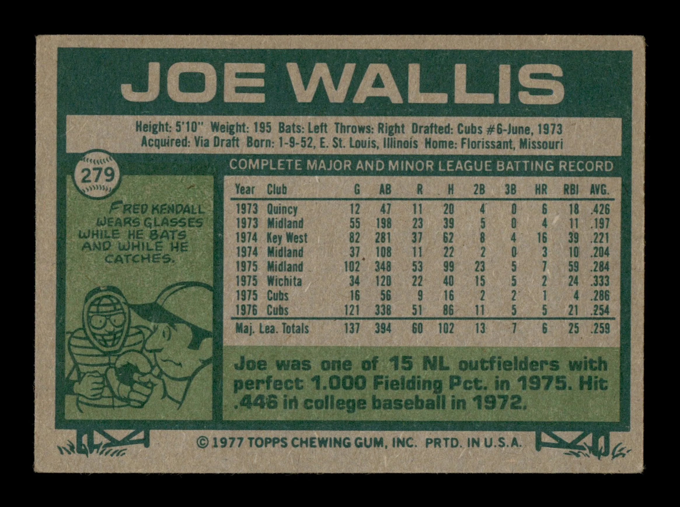 Joe Wallis Autographed 1977 Topps Card #279 Chicago Cubs SKU #205120 - Image 2