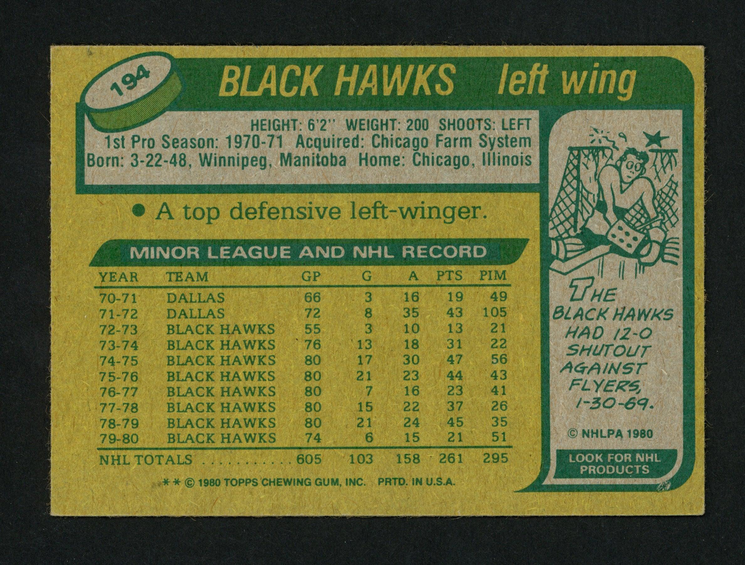 John Marks Autographed 1980-81 Topps Card #194 Chicago Blackhawks SKU #154275 - Image 2