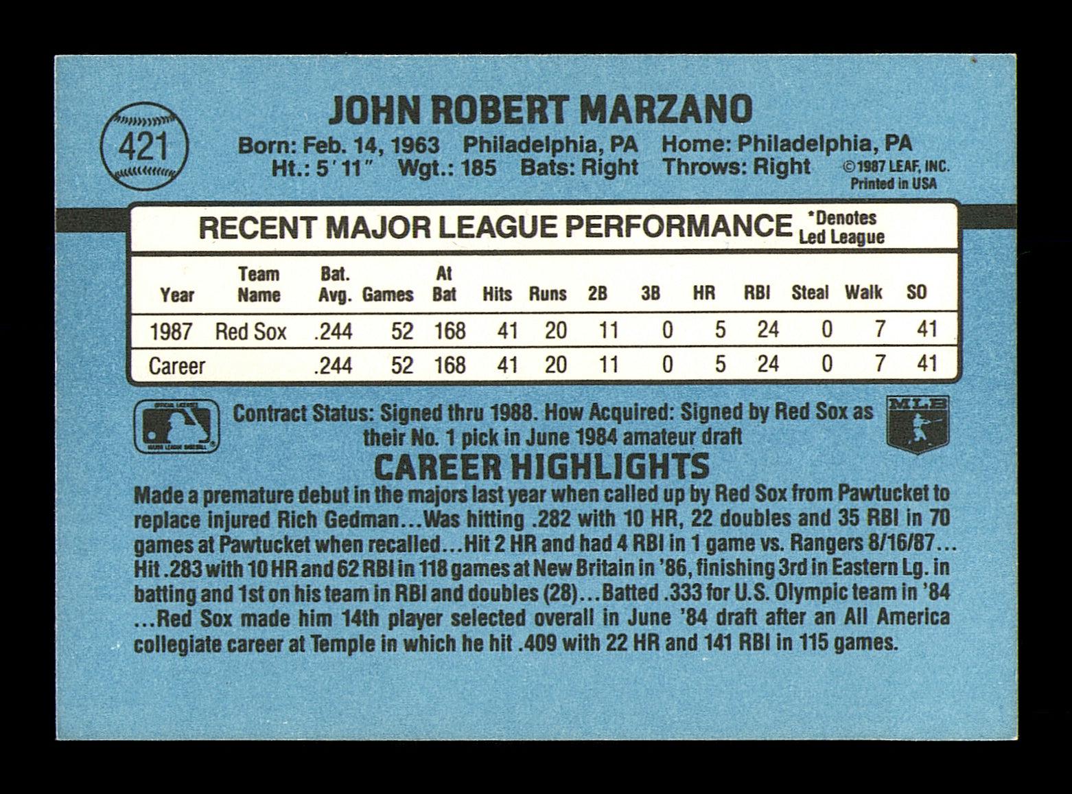 John Marzano Autographed 1988 Donruss Card #421 Boston Red Sox SKU #184393 - Image 2
