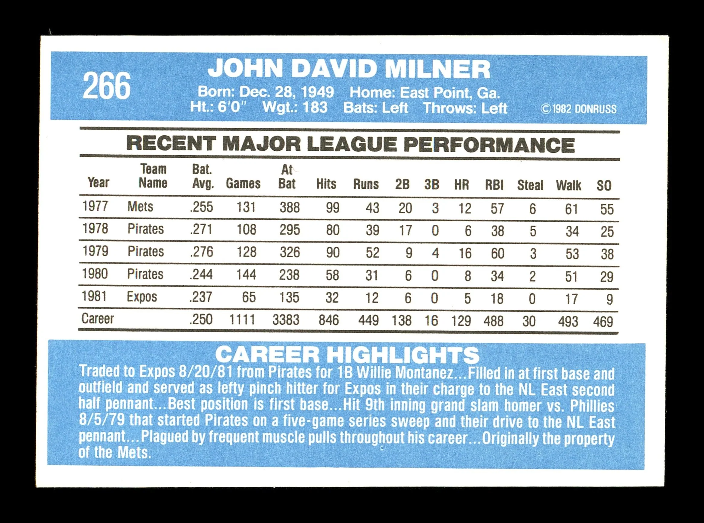 John Milner Autographed 1982 Donruss Card #266 Montreal Expos SKU #166861 - Image 2